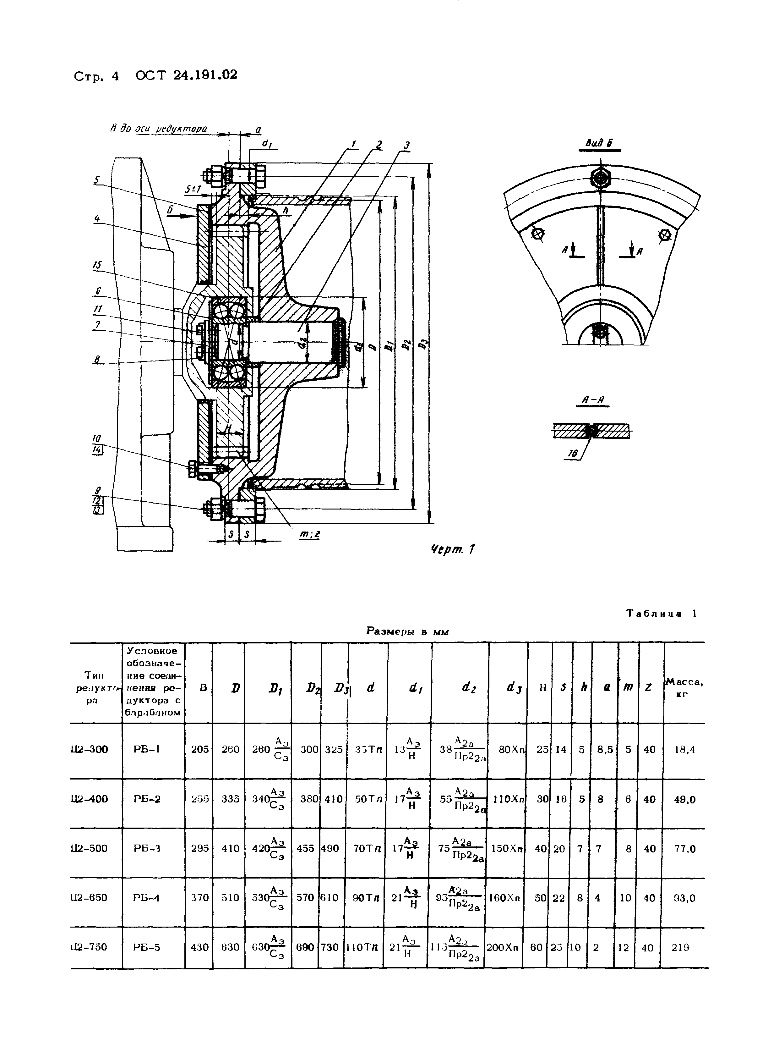 ОСТ 24.191.02