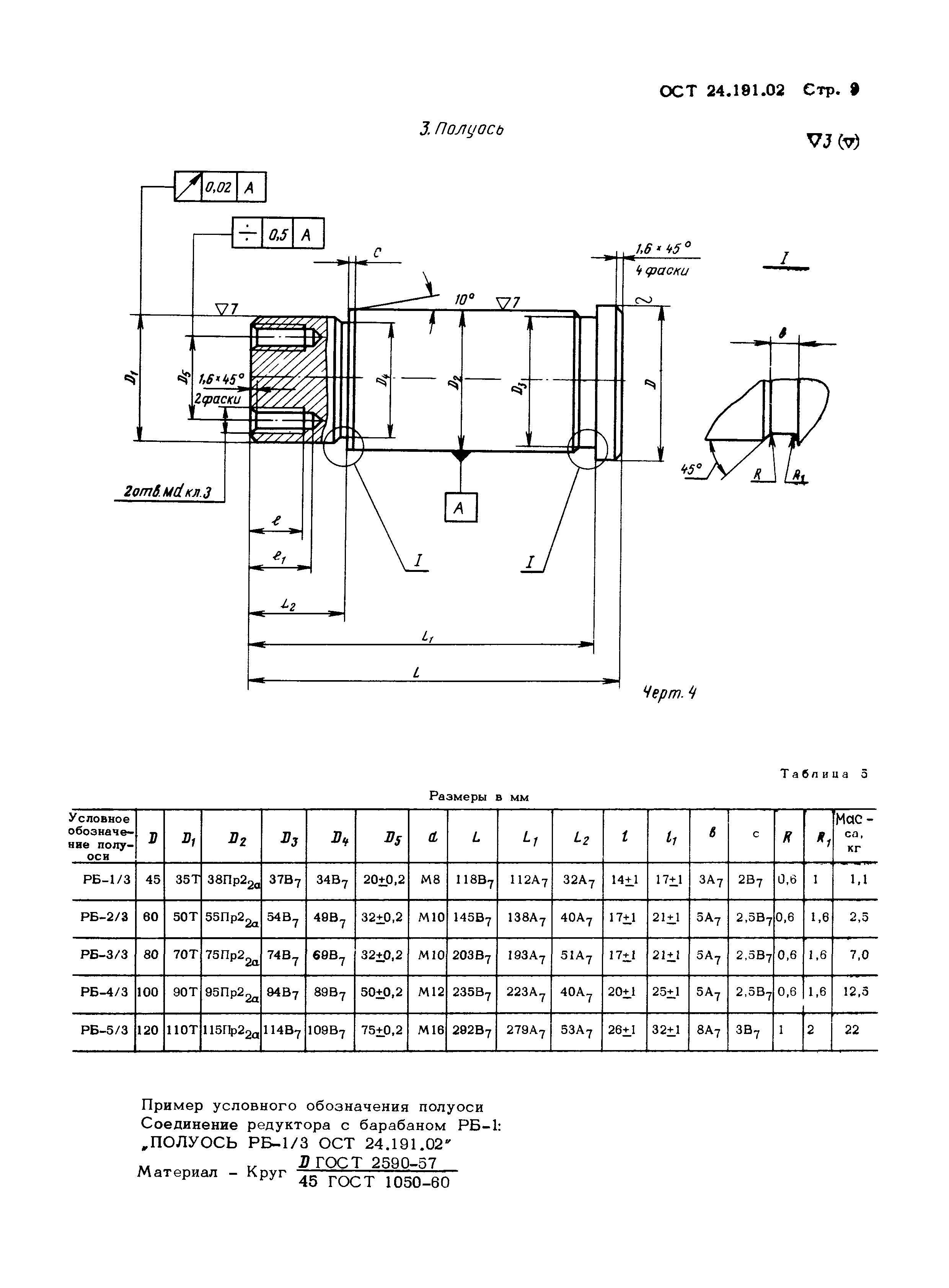 ОСТ 24.191.02