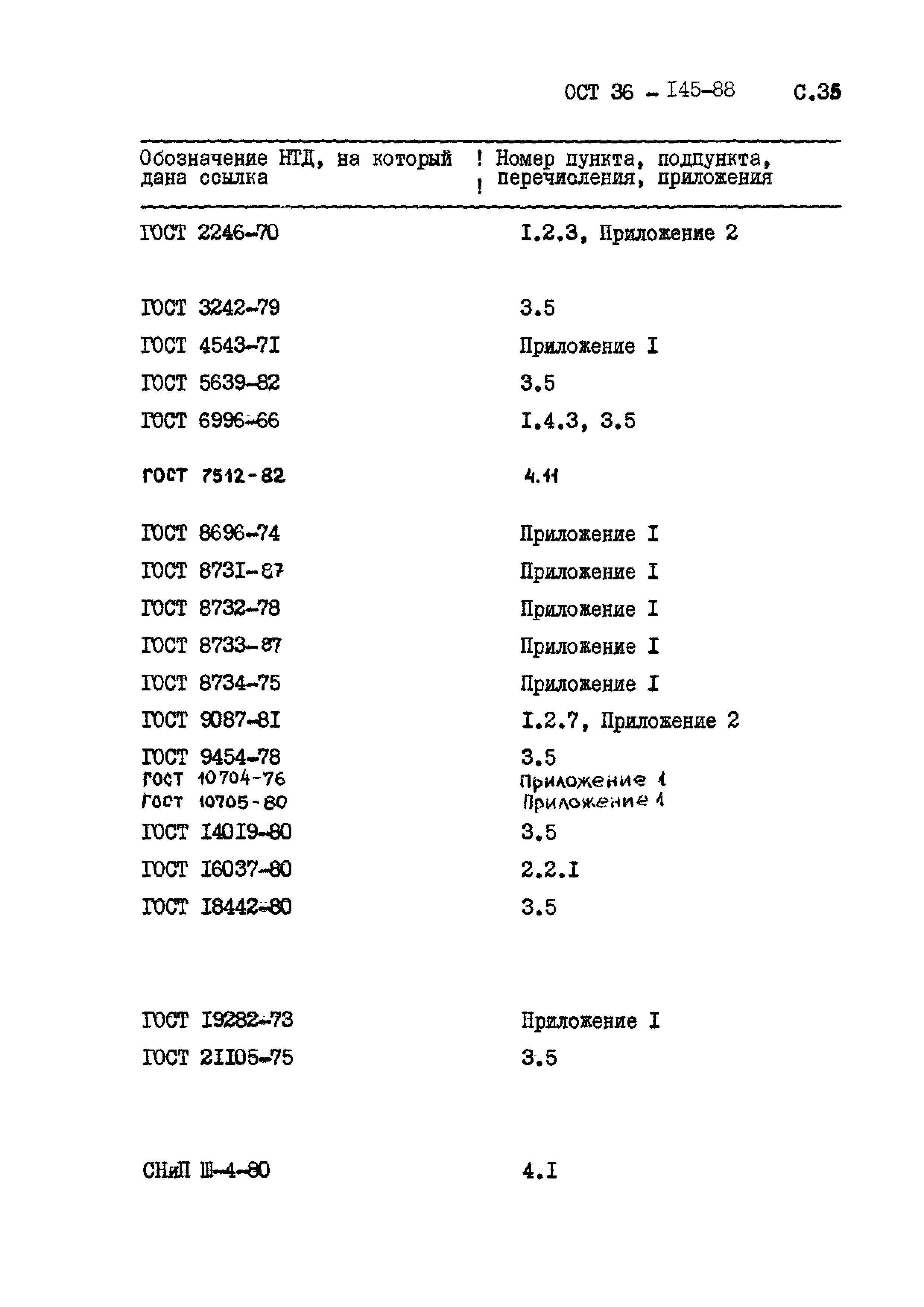 ОСТ 36-145-88