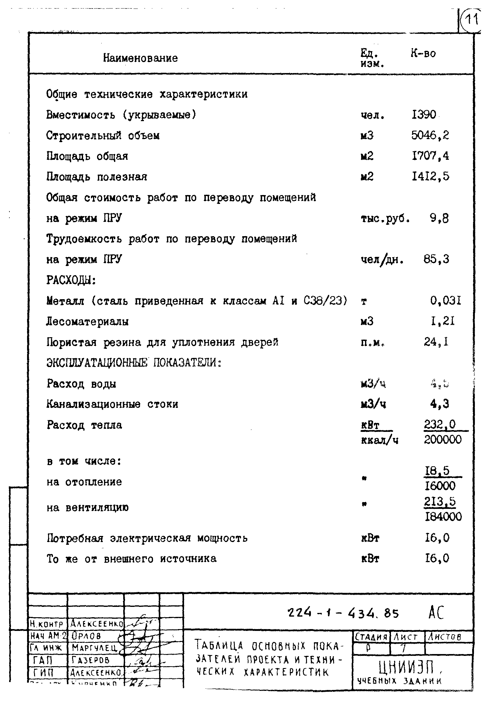 Типовой проект 224-1-434.85