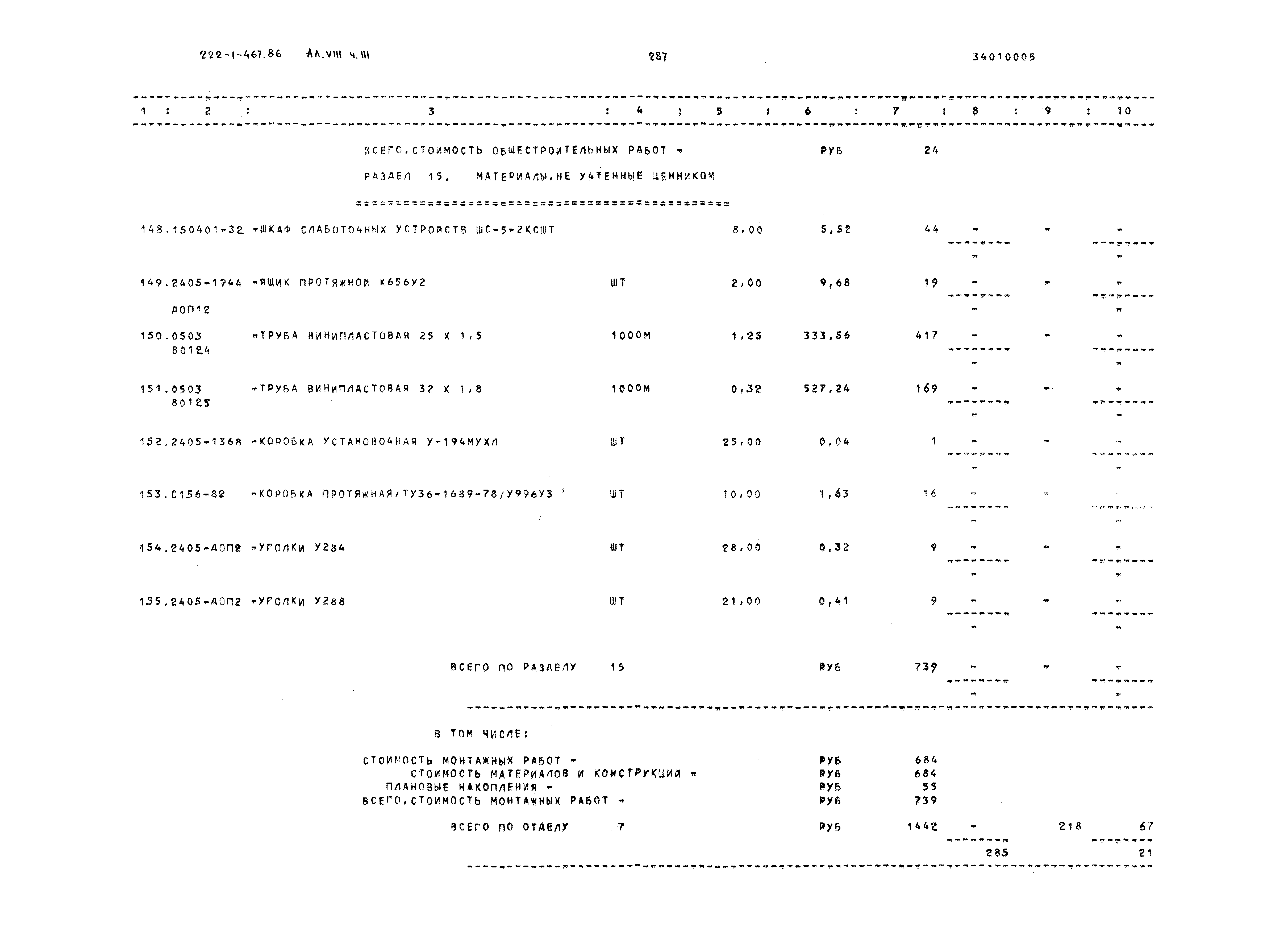 Типовой проект 222-1-467.86