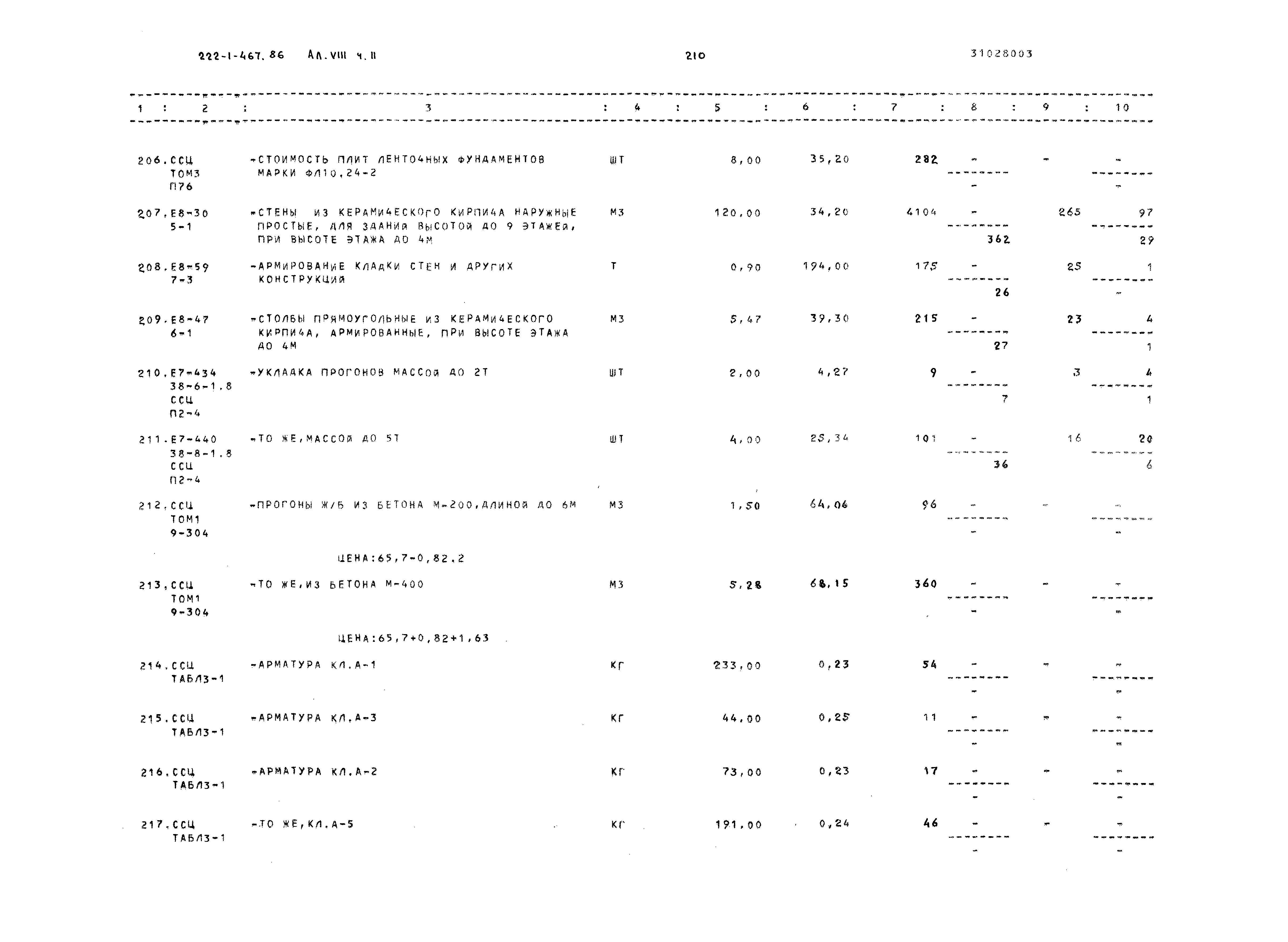 Типовой проект 222-1-467.86