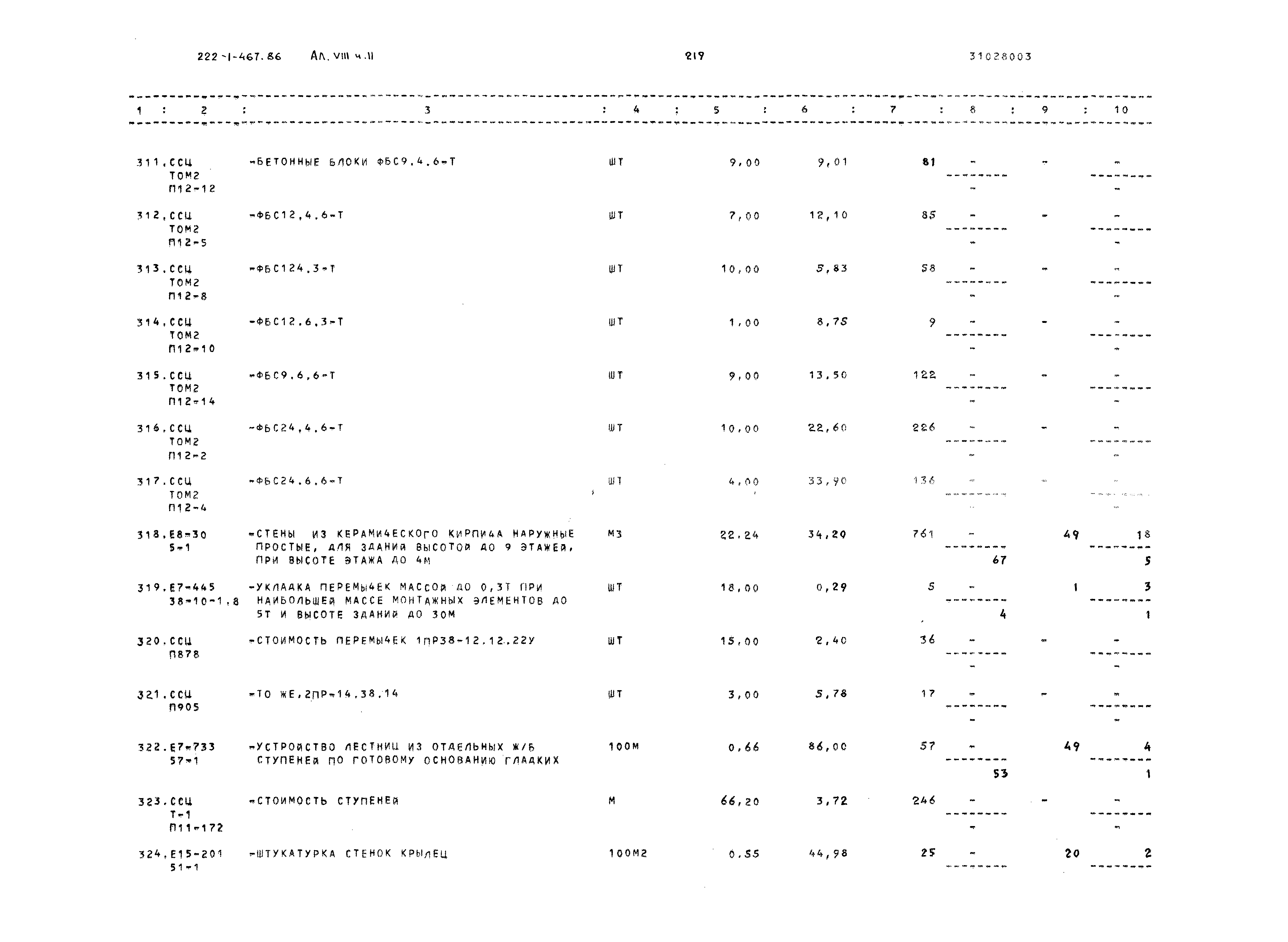 Типовой проект 222-1-467.86