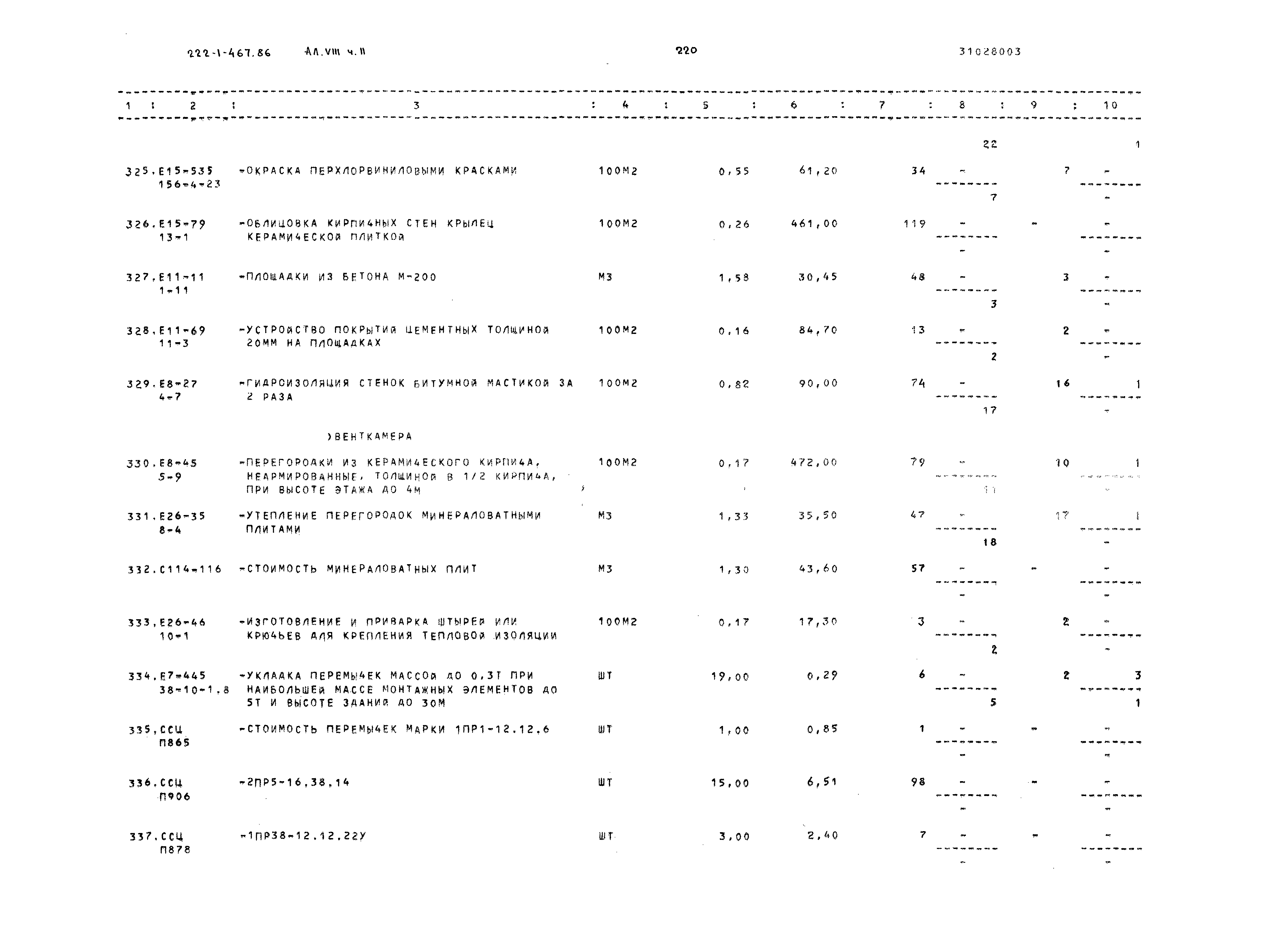 Типовой проект 222-1-467.86