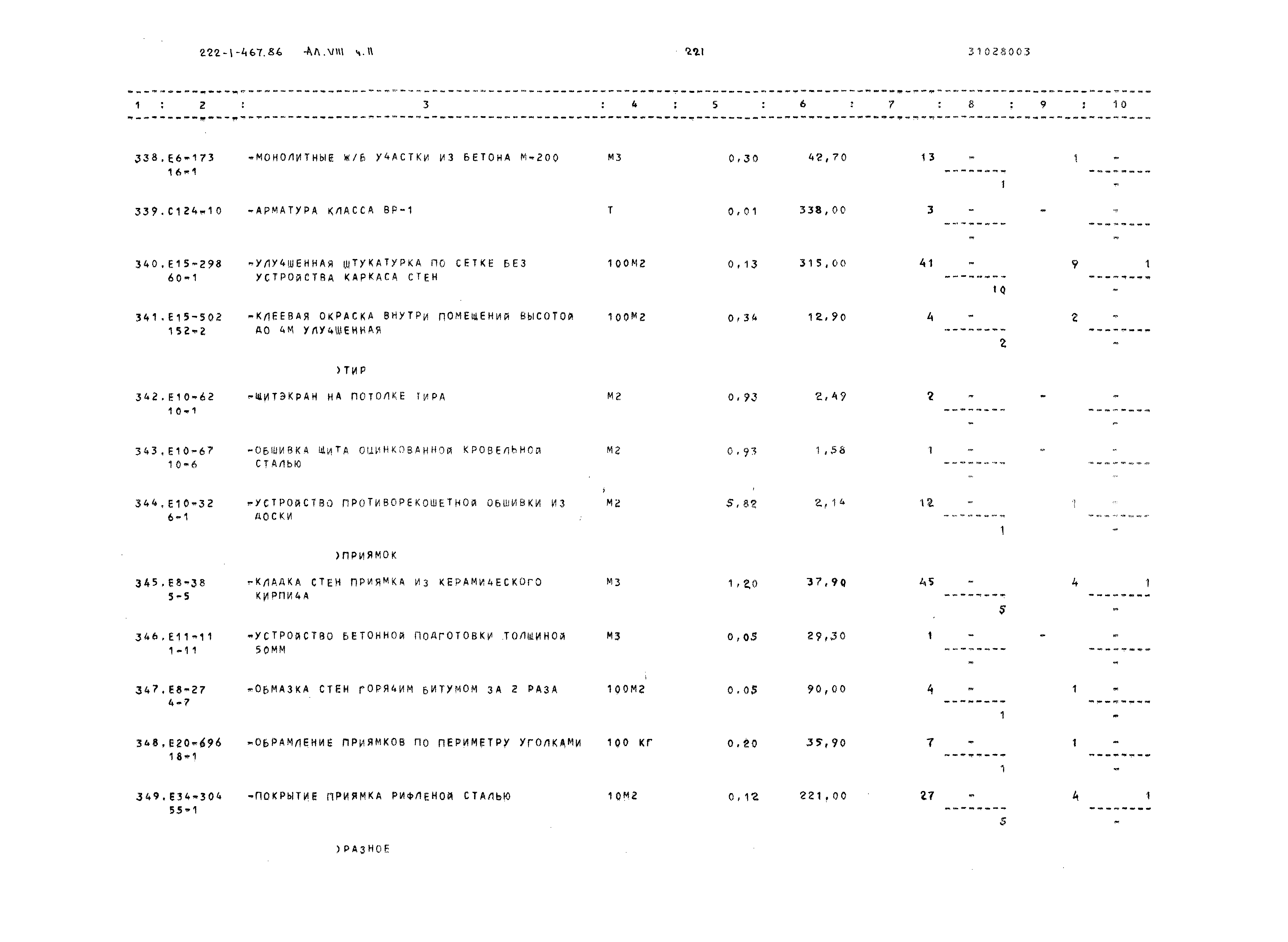 Типовой проект 222-1-467.86