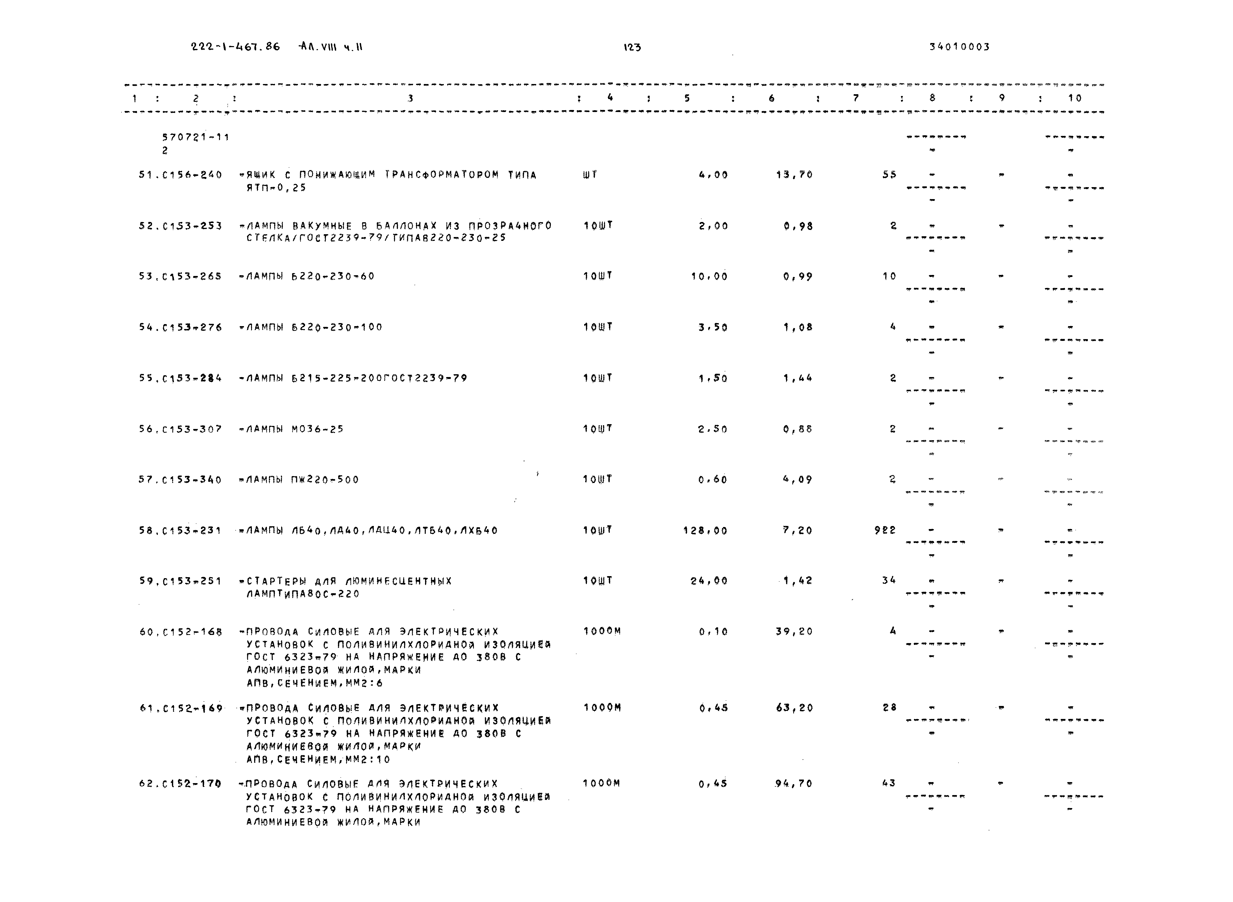 Типовой проект 222-1-467.86