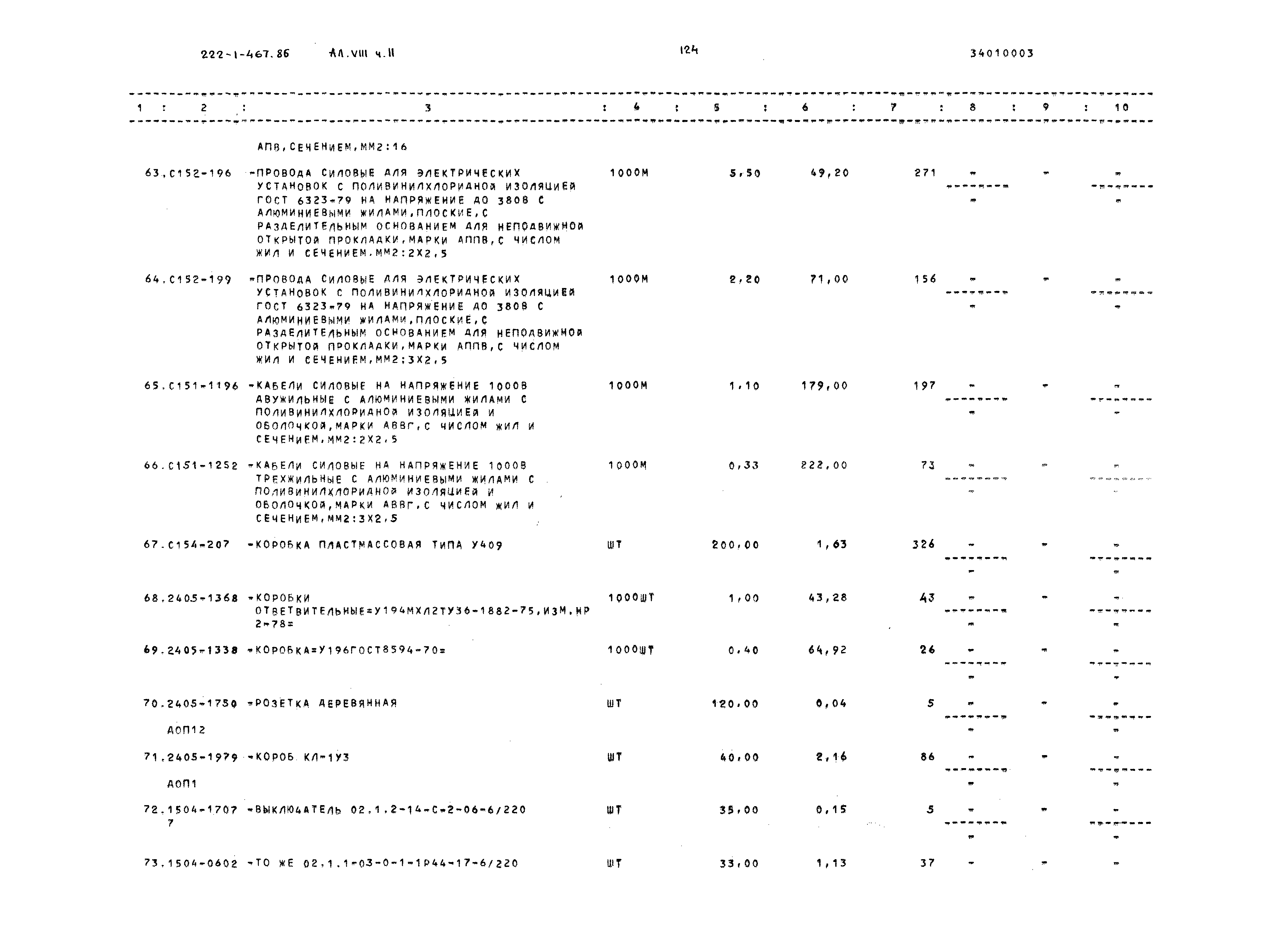Типовой проект 222-1-467.86