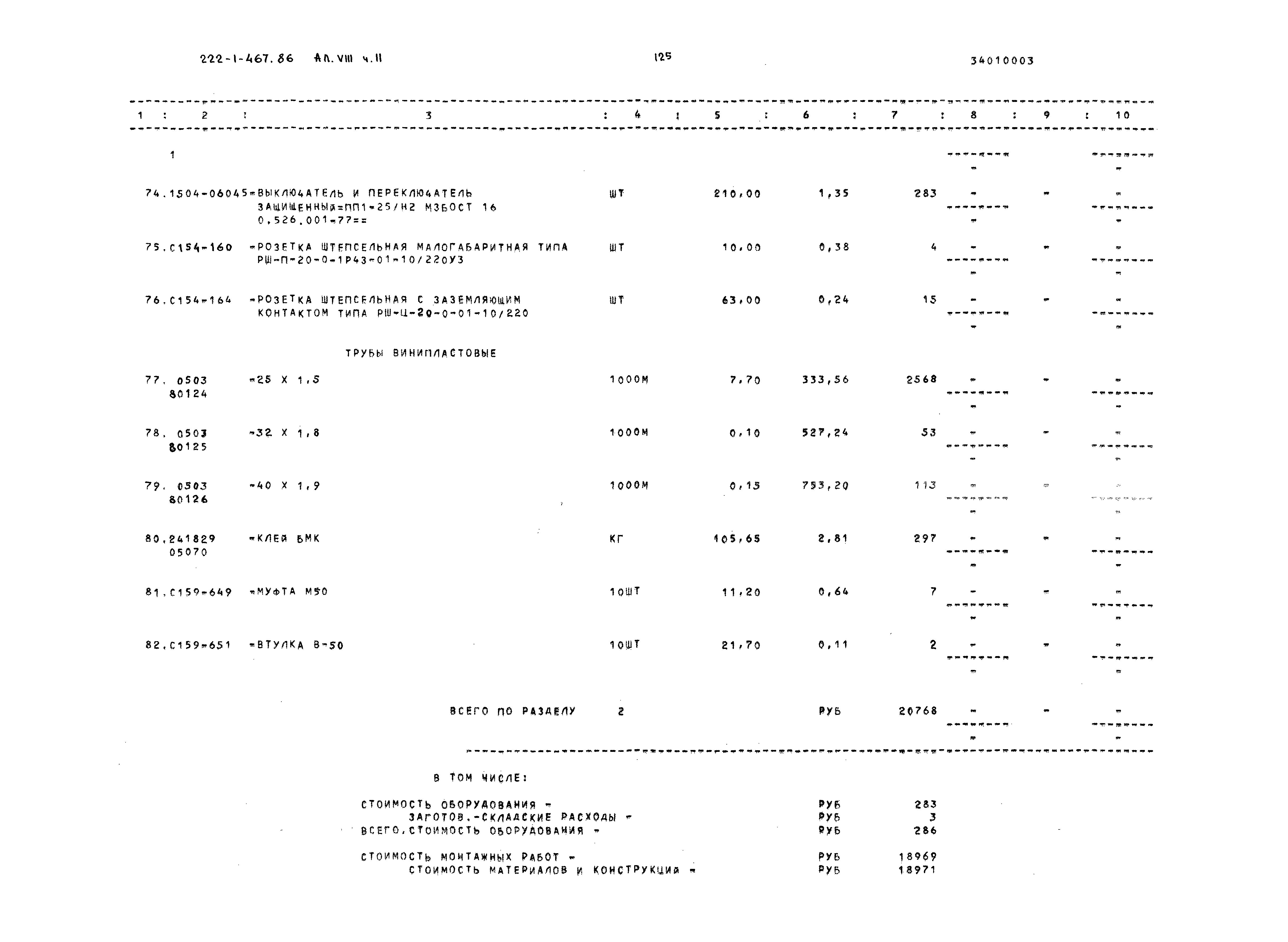 Типовой проект 222-1-467.86