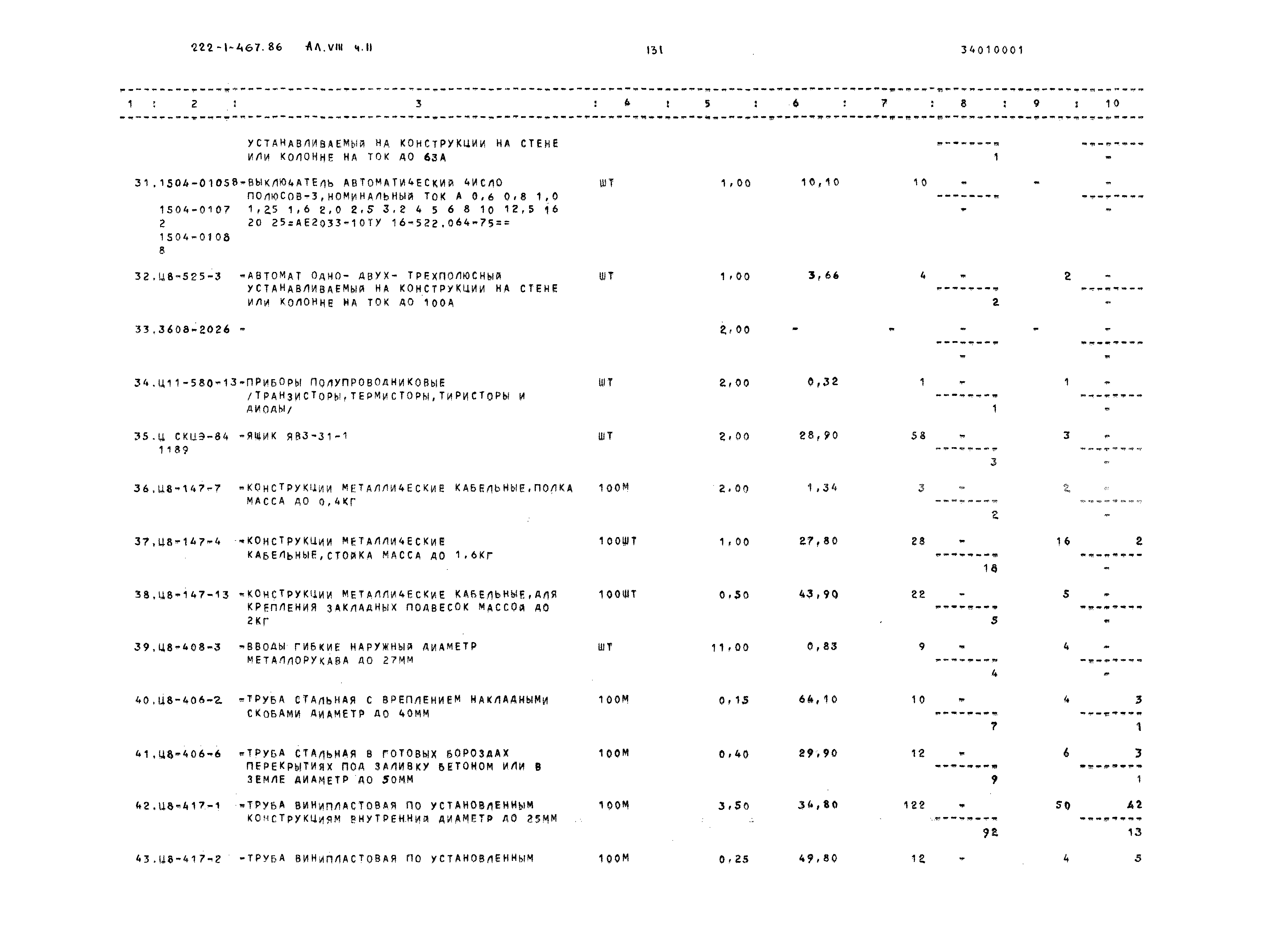 Типовой проект 222-1-467.86