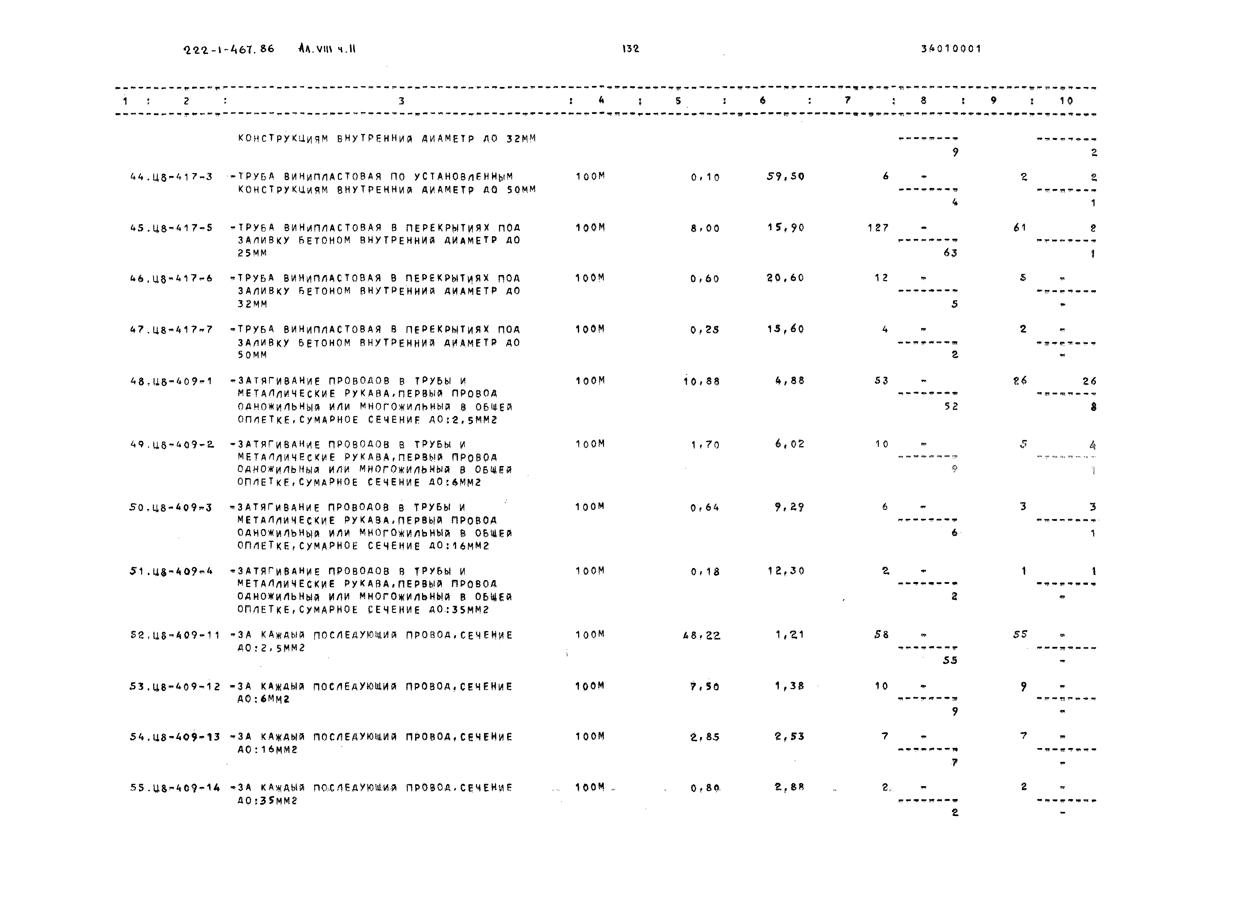 Типовой проект 222-1-467.86