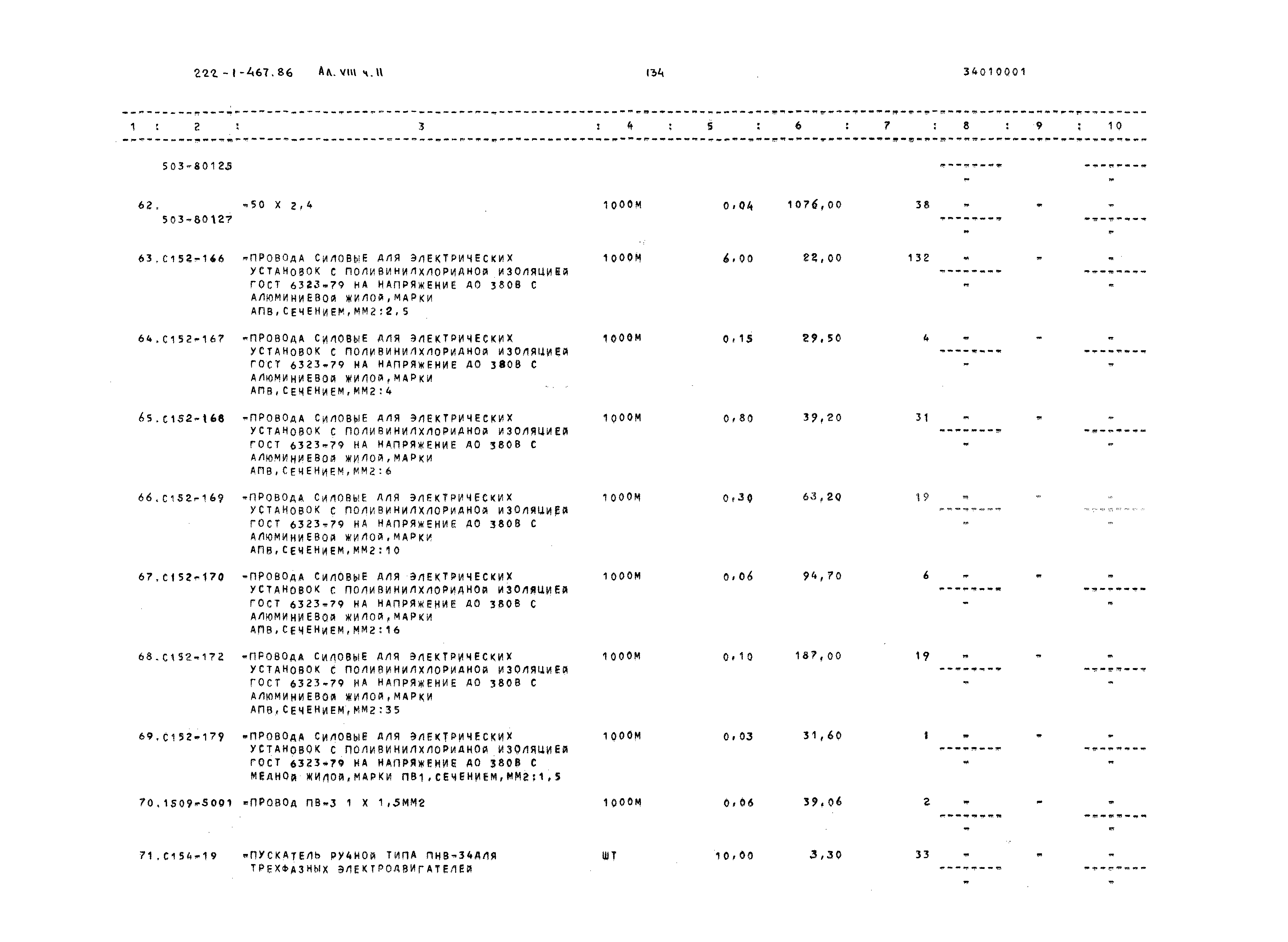 Типовой проект 222-1-467.86