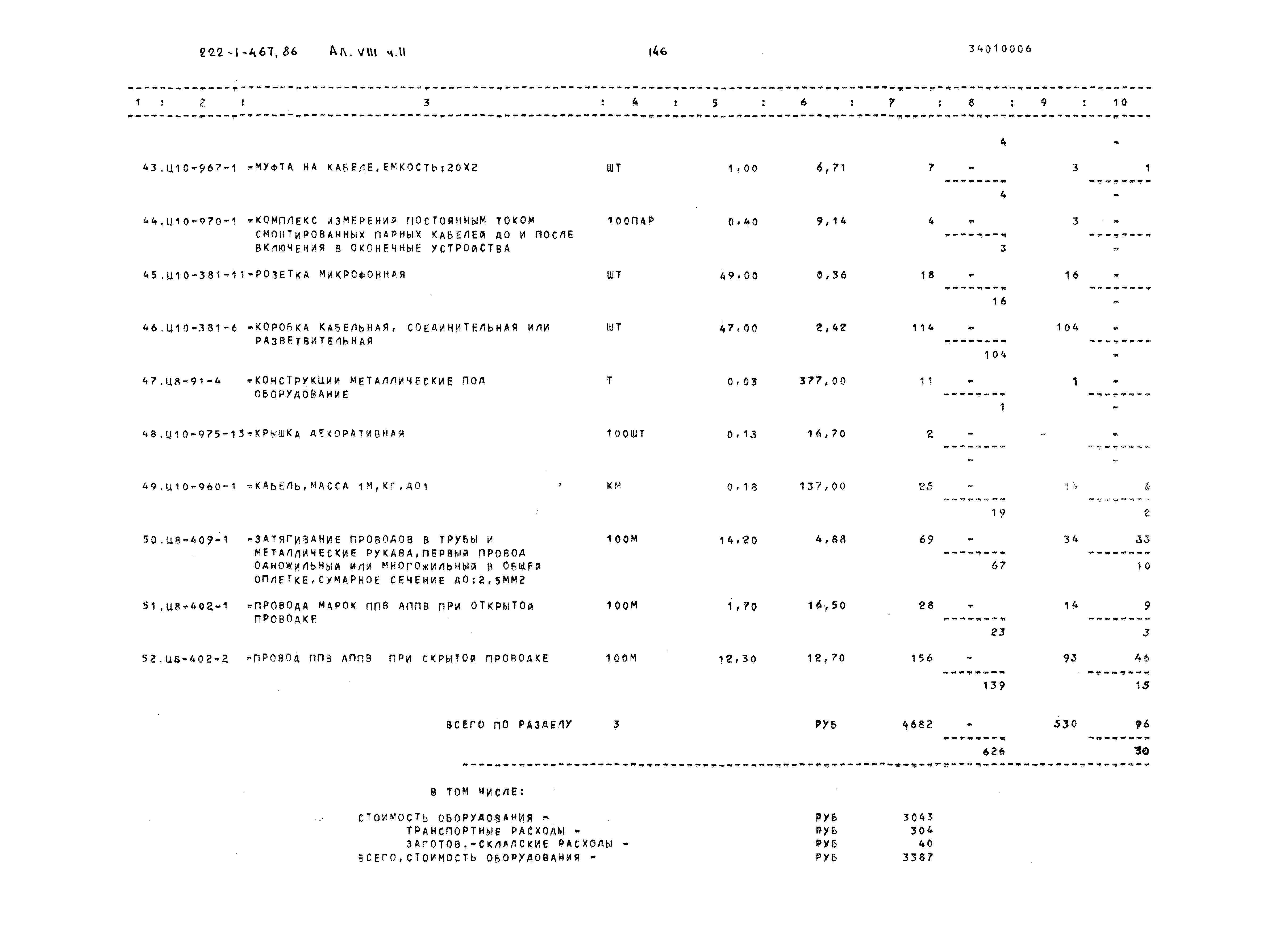 Типовой проект 222-1-467.86