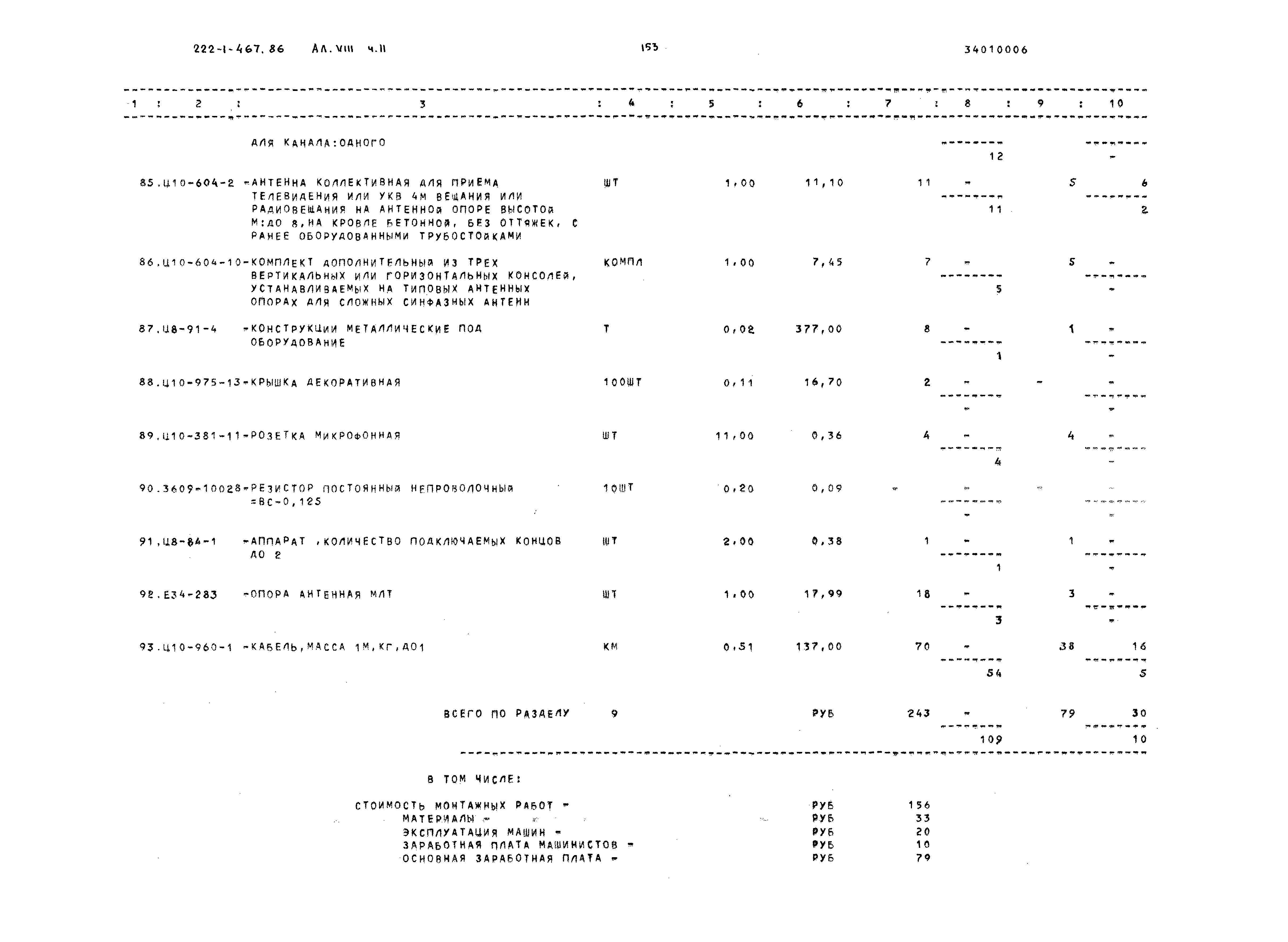 Типовой проект 222-1-467.86