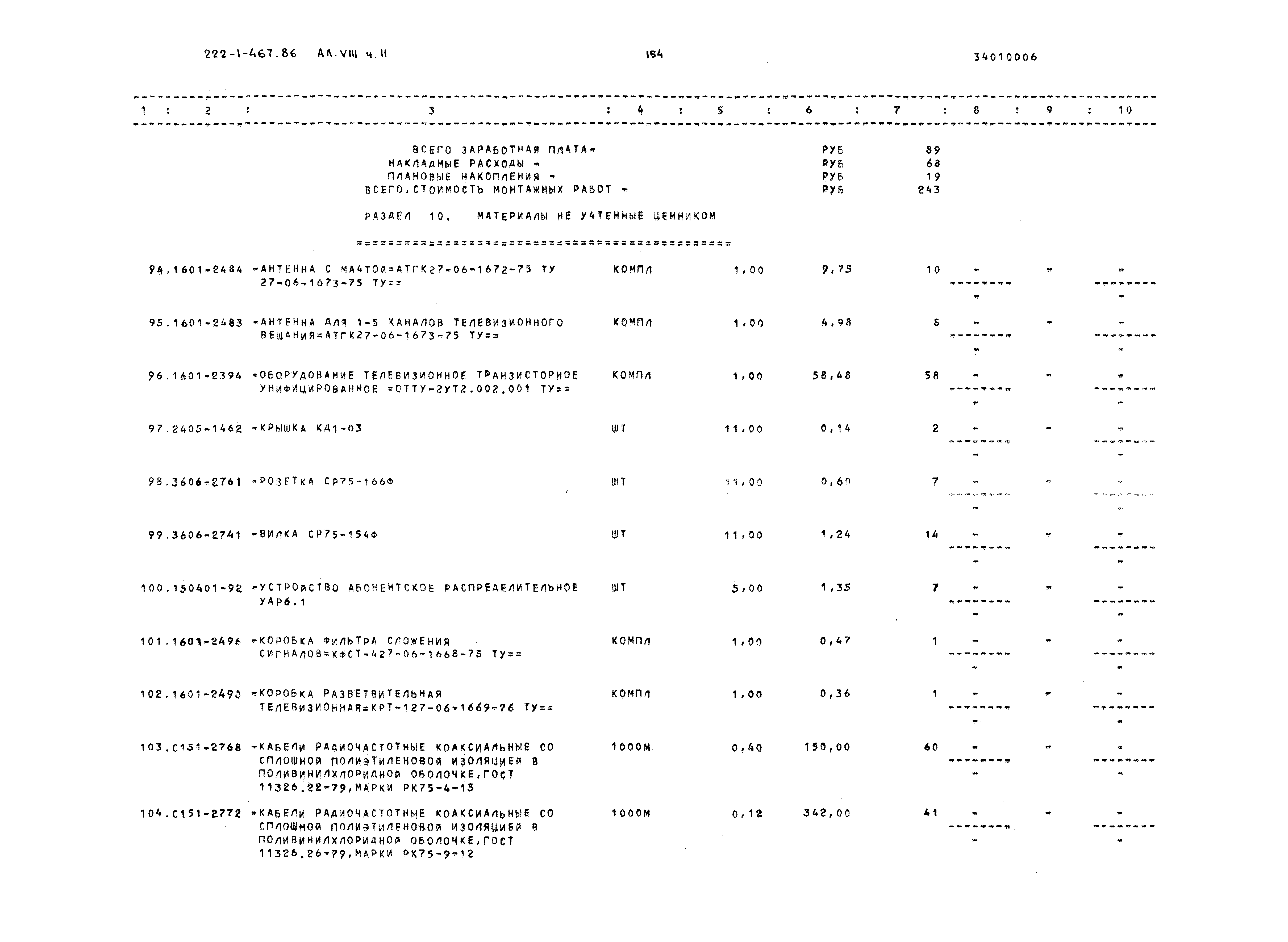 Типовой проект 222-1-467.86
