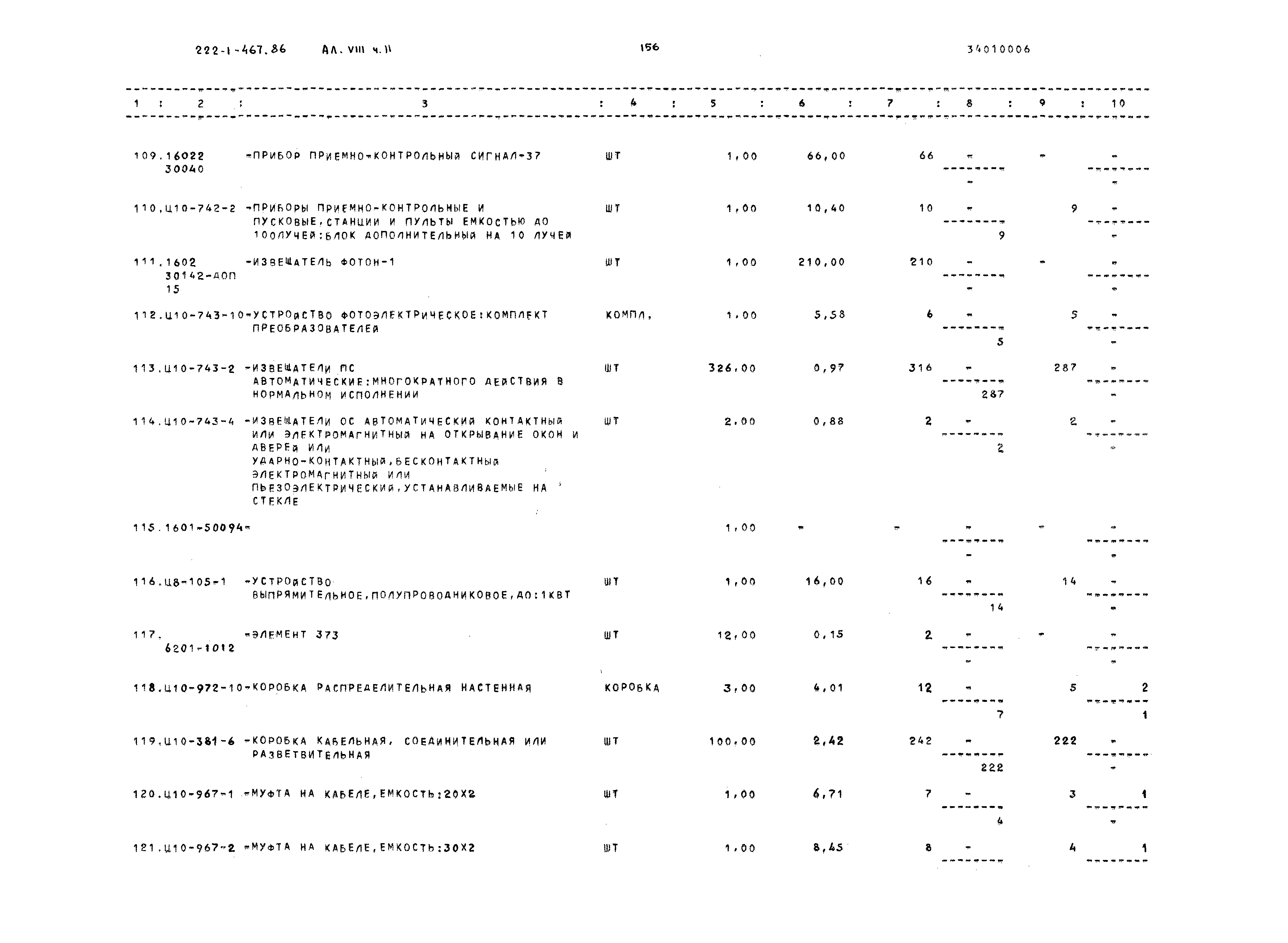 Типовой проект 222-1-467.86