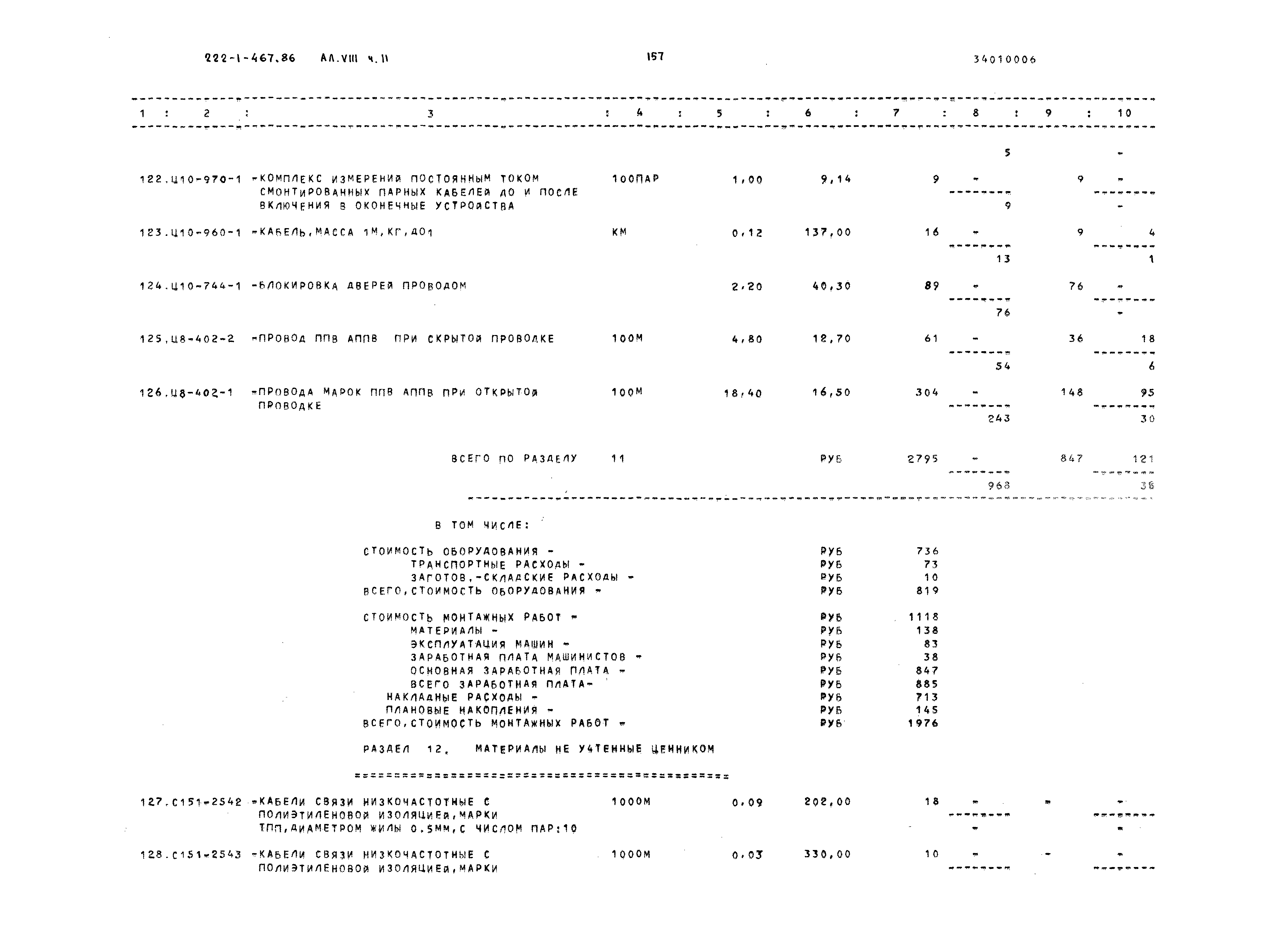 Типовой проект 222-1-467.86