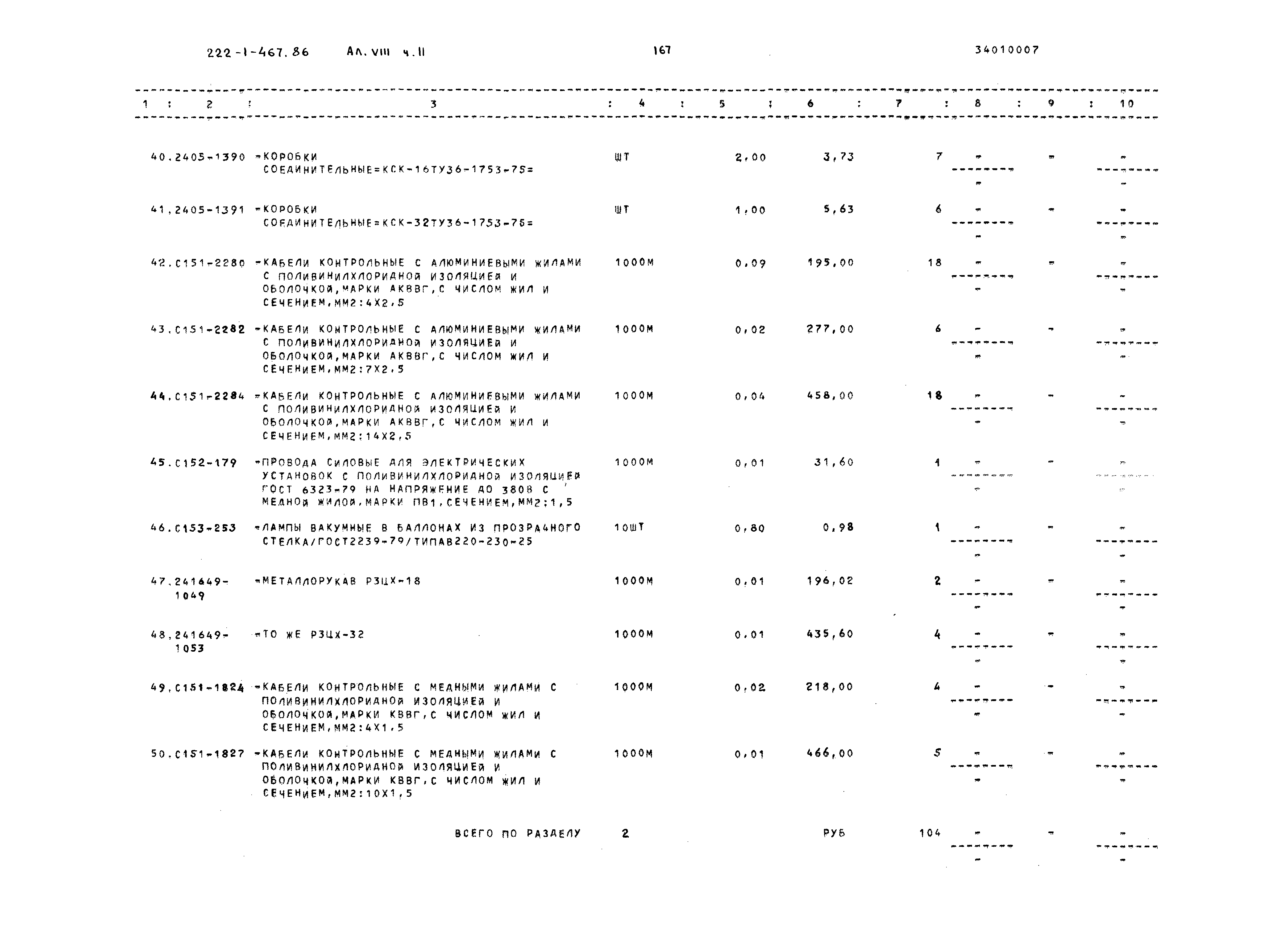 Типовой проект 222-1-467.86