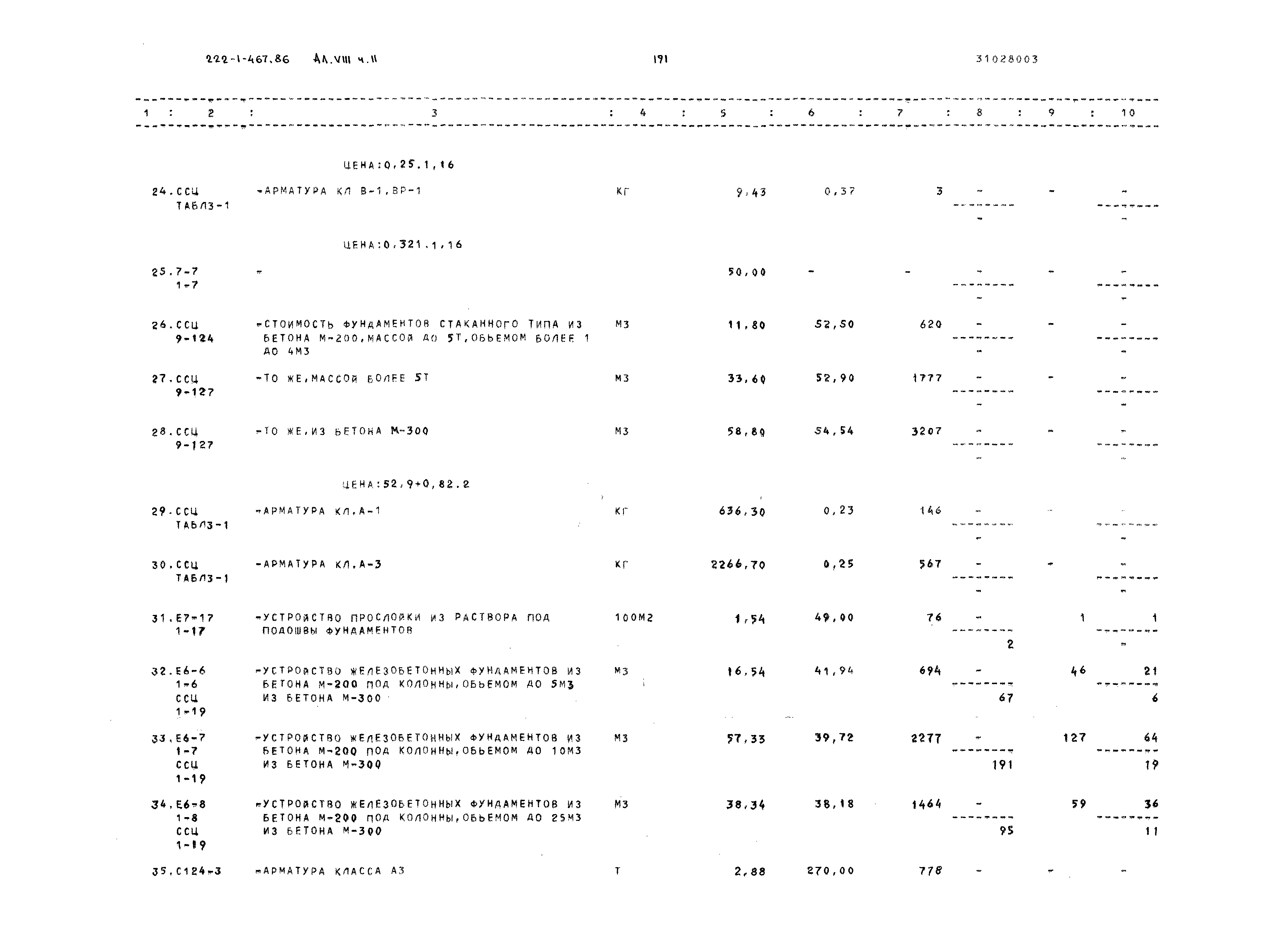 Типовой проект 222-1-467.86