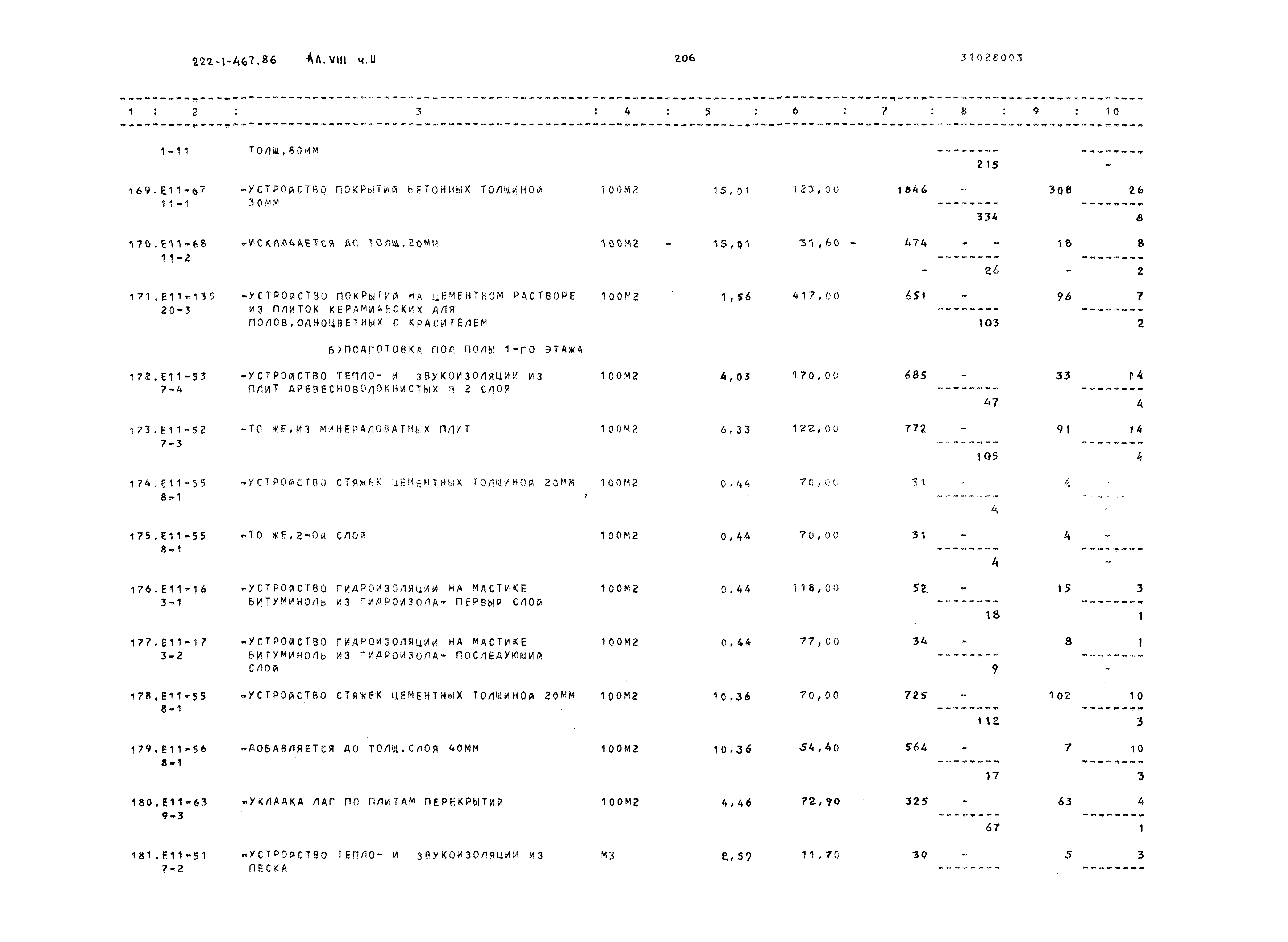 Типовой проект 222-1-467.86