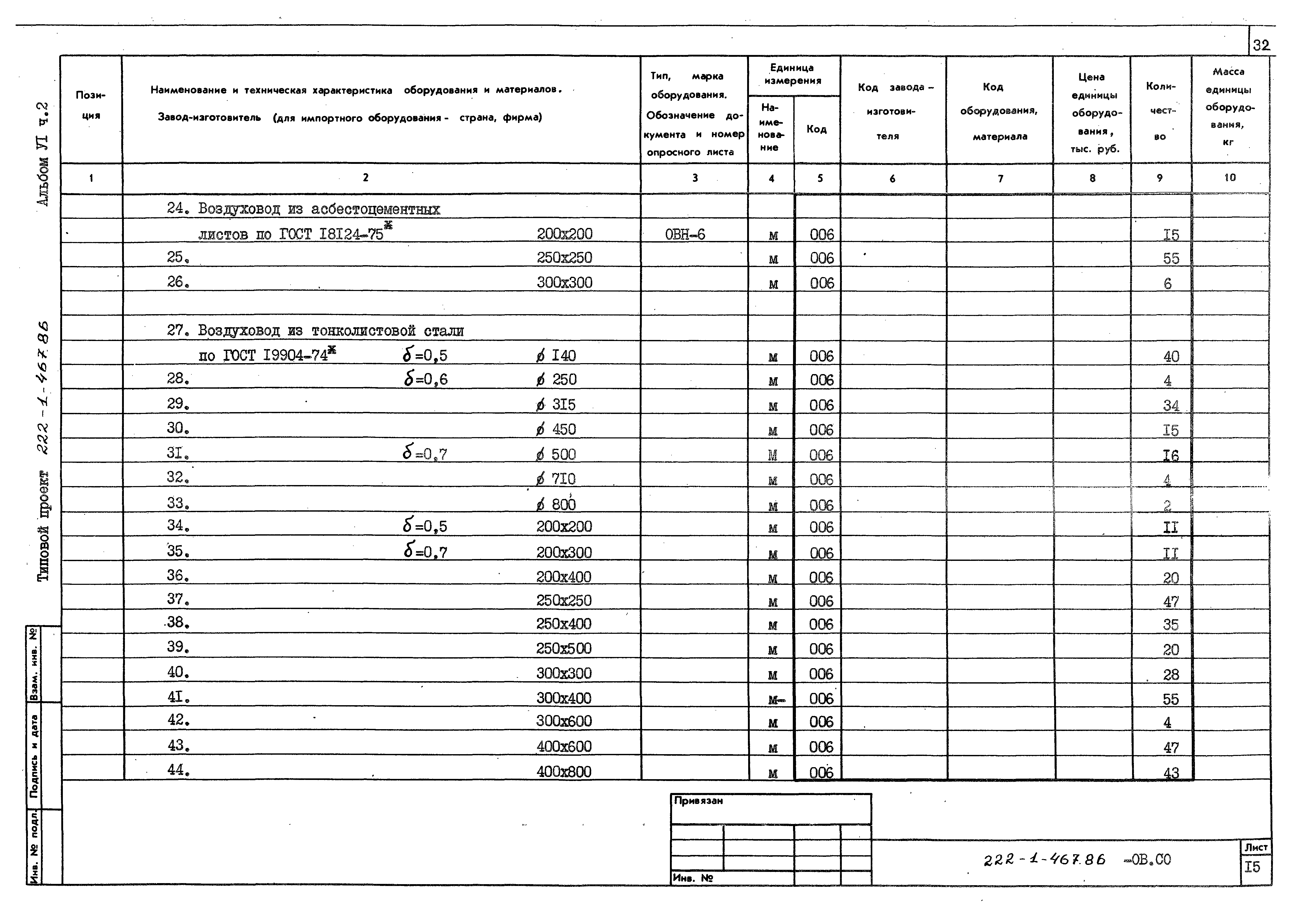 Типовой проект 222-1-467.86