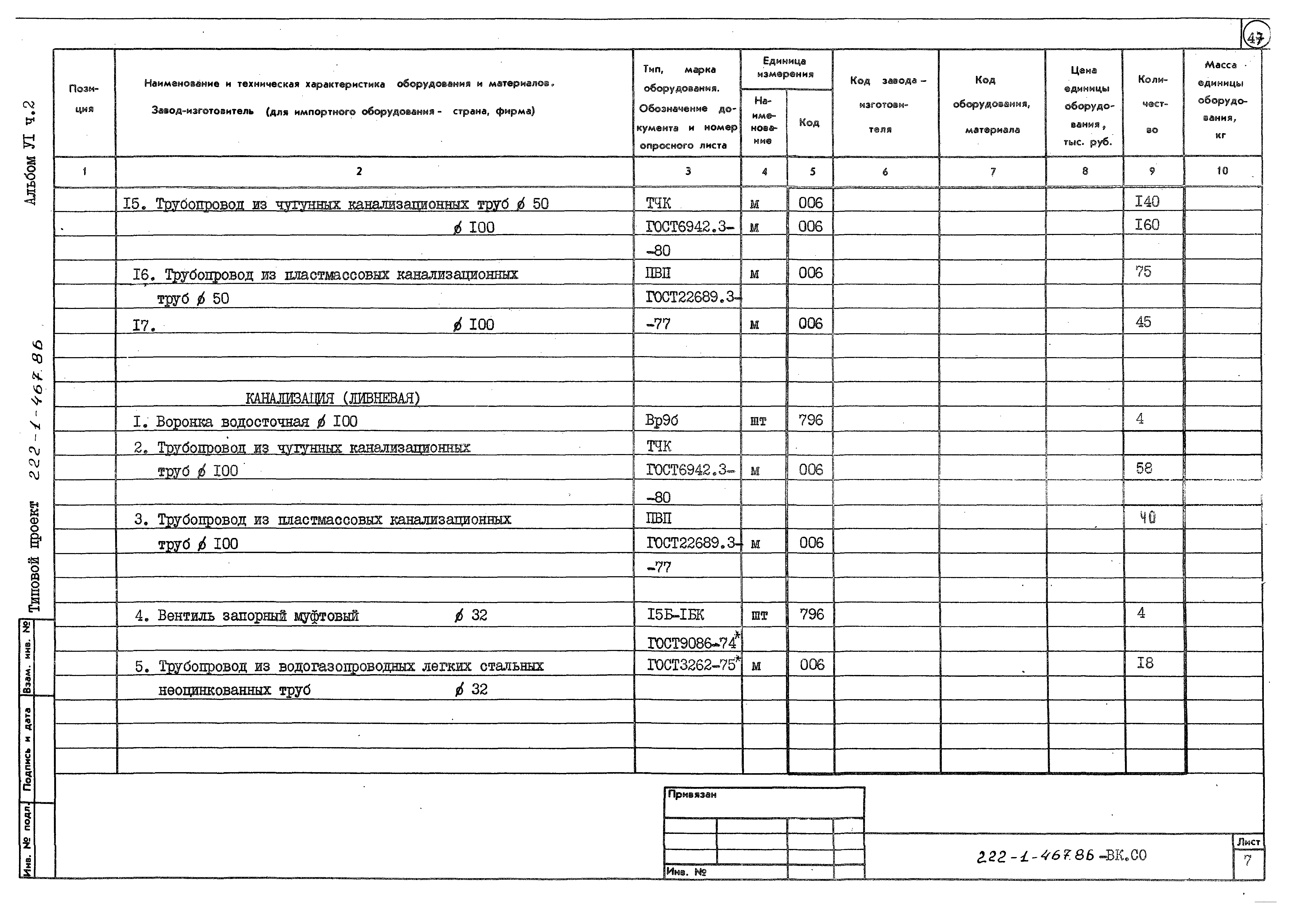 Типовой проект 222-1-467.86