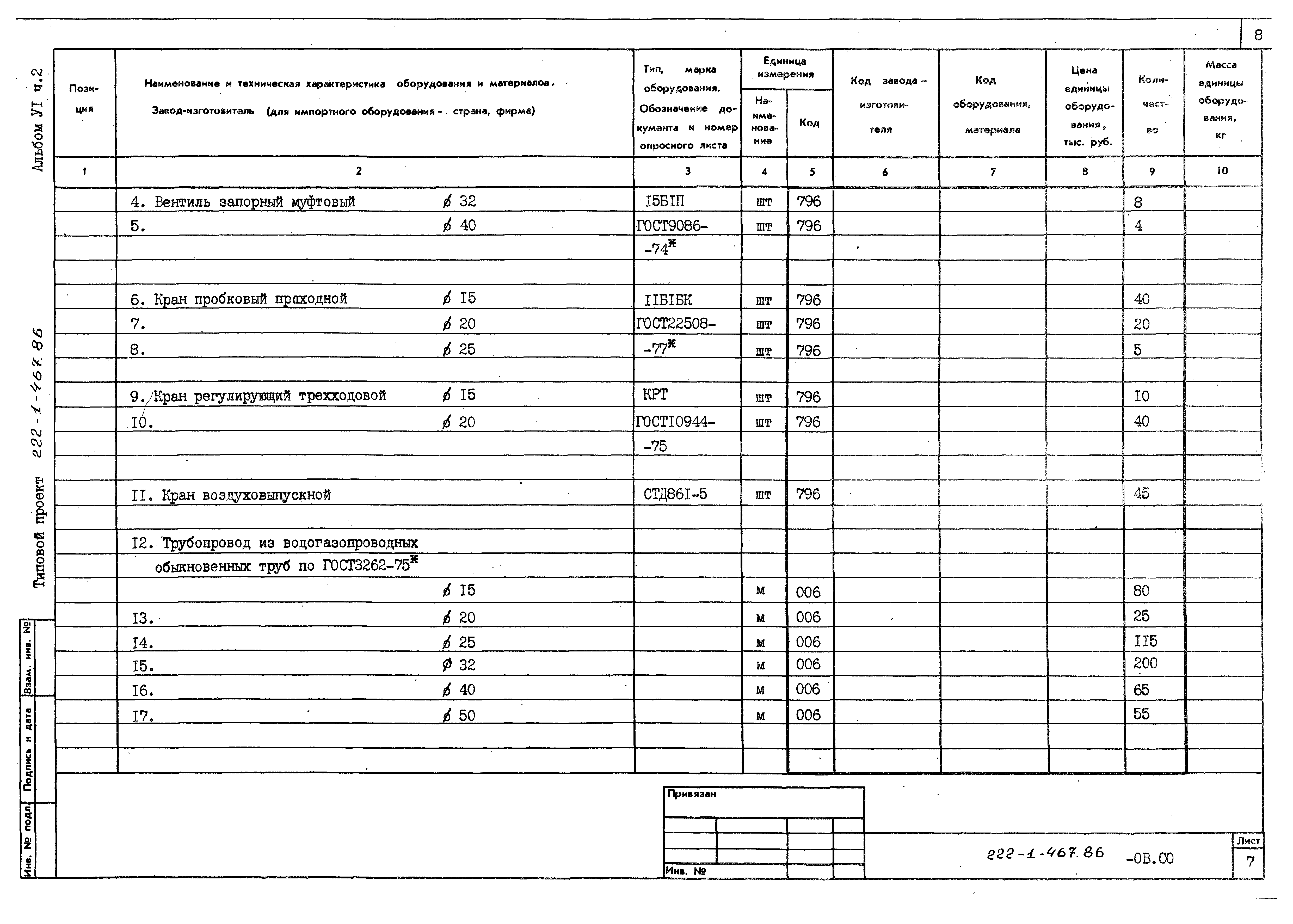 Типовой проект 222-1-467.86