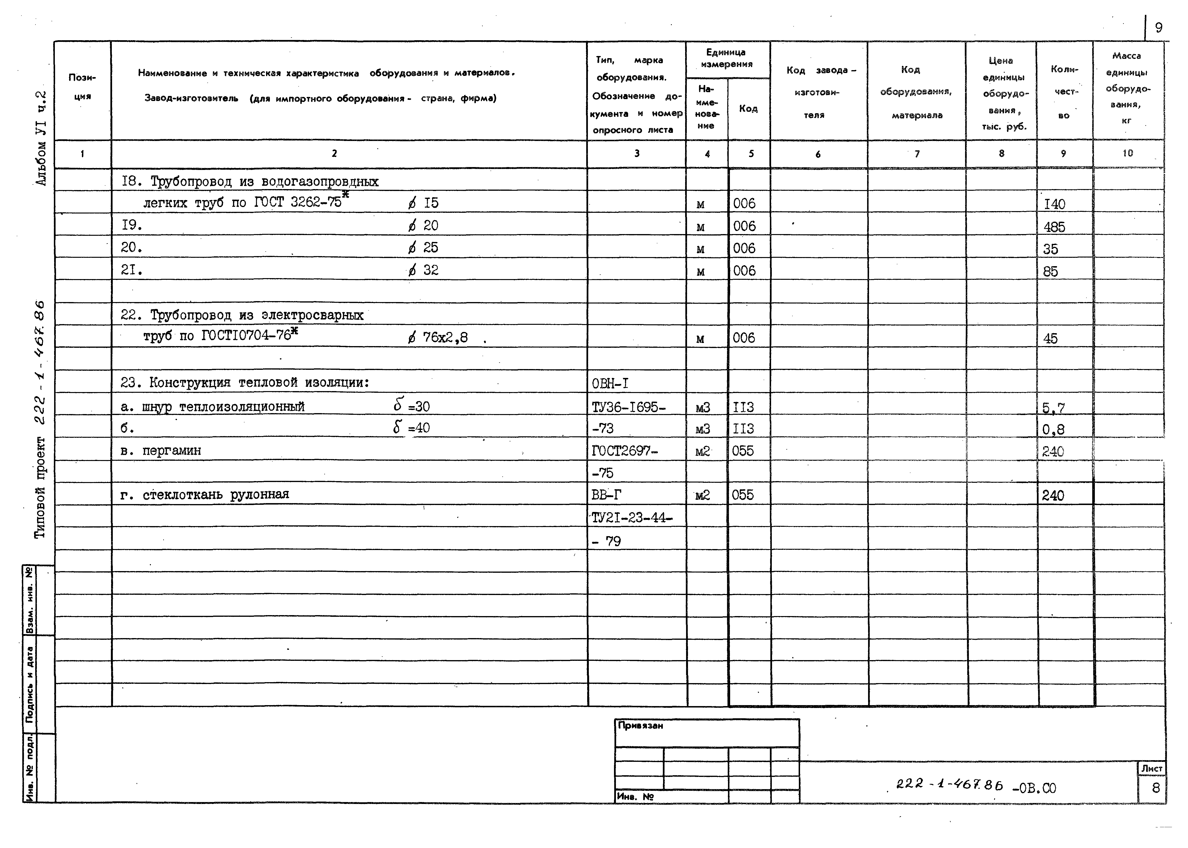 Типовой проект 222-1-467.86