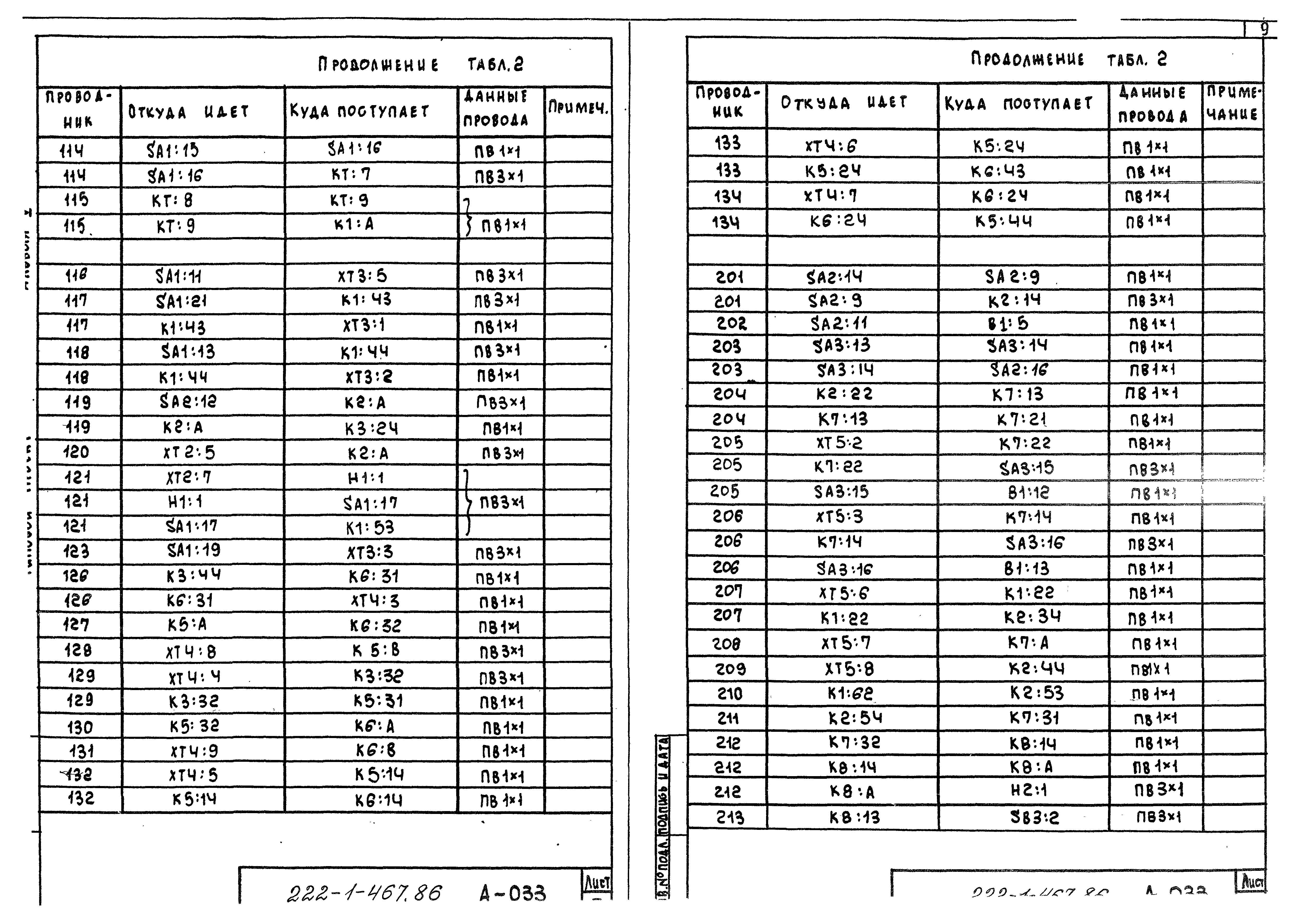 Типовой проект 222-1-467.86