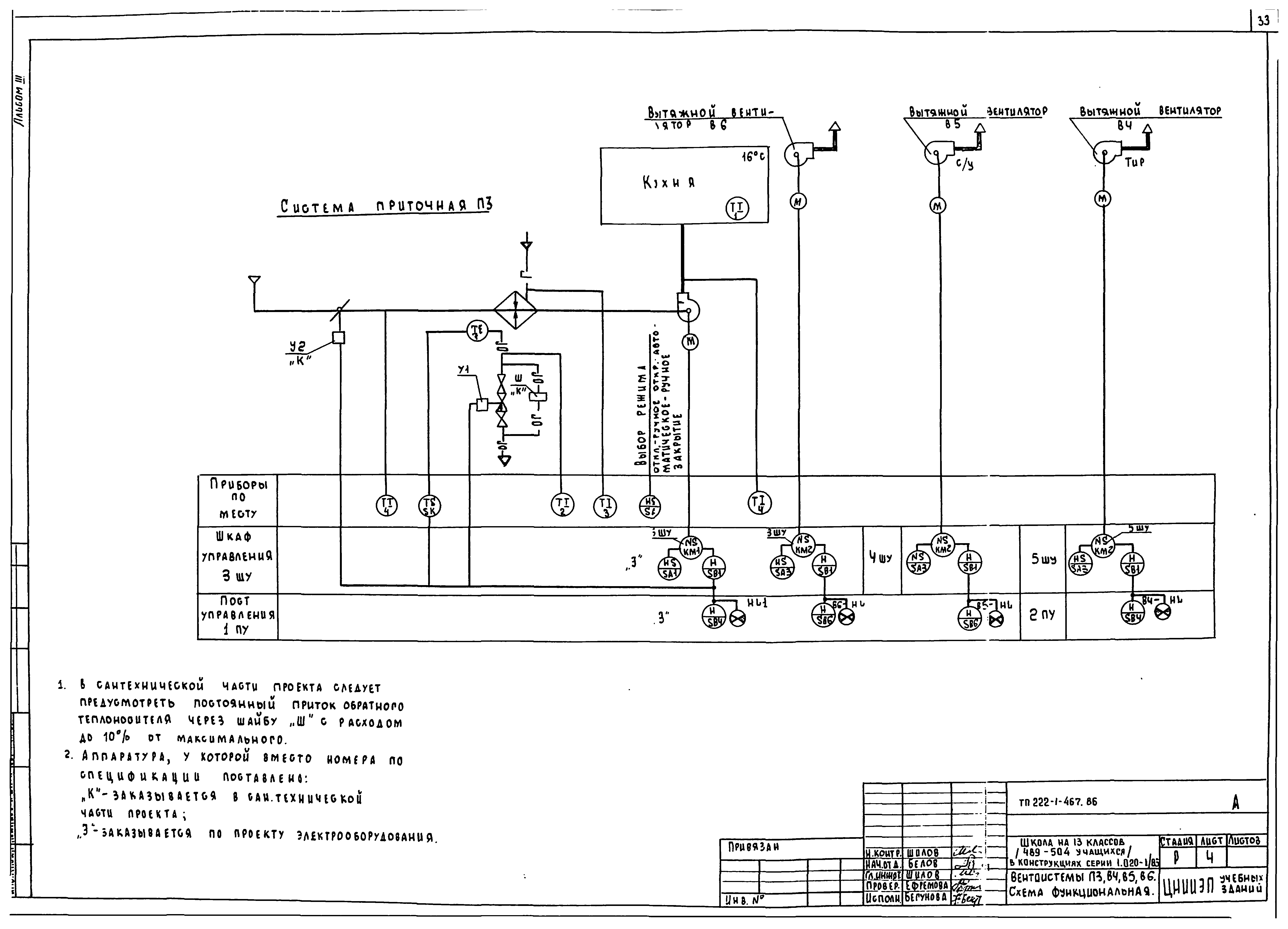 Типовой проект 222-1-467.86