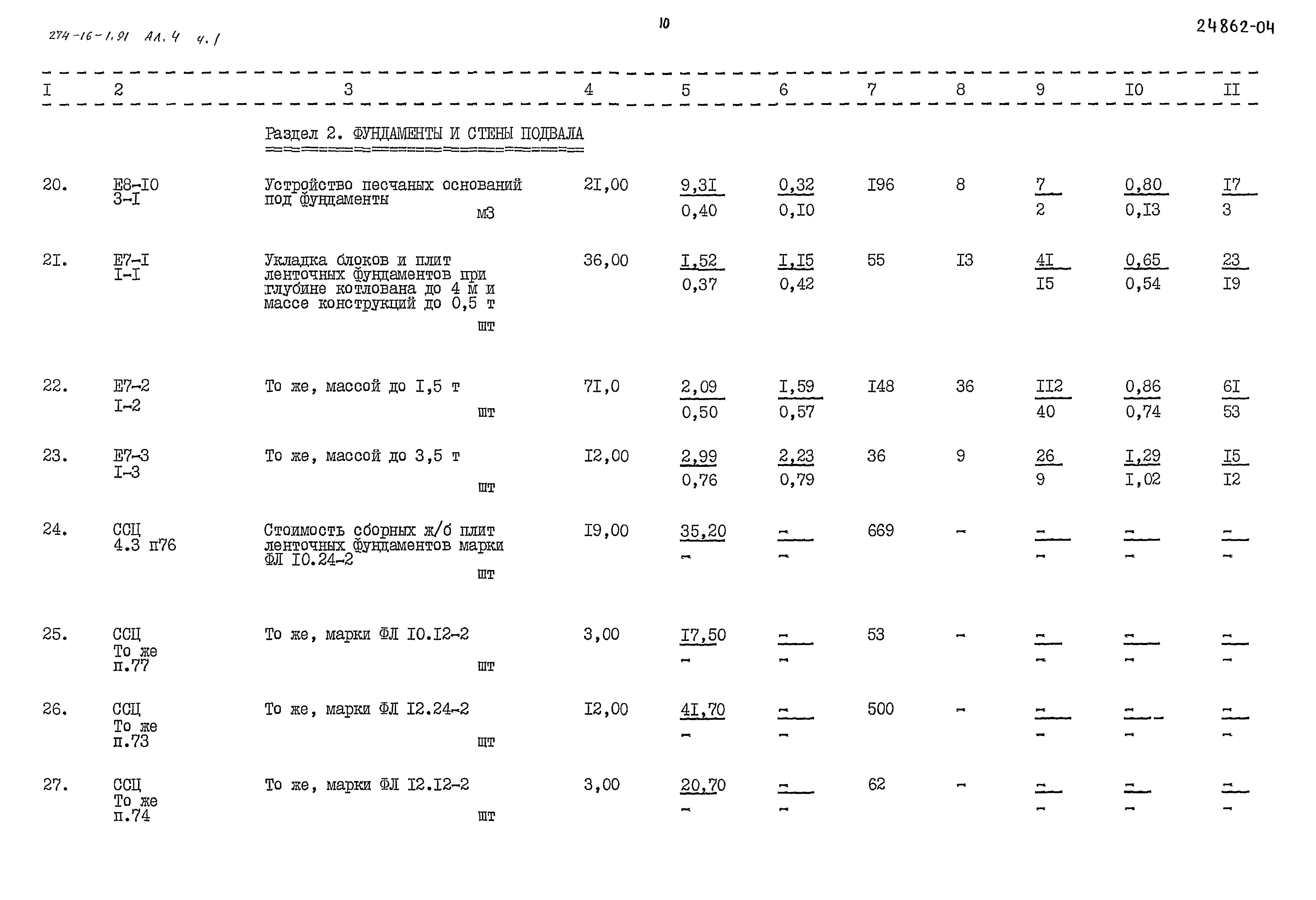 Типовой проект 274-16-1.91