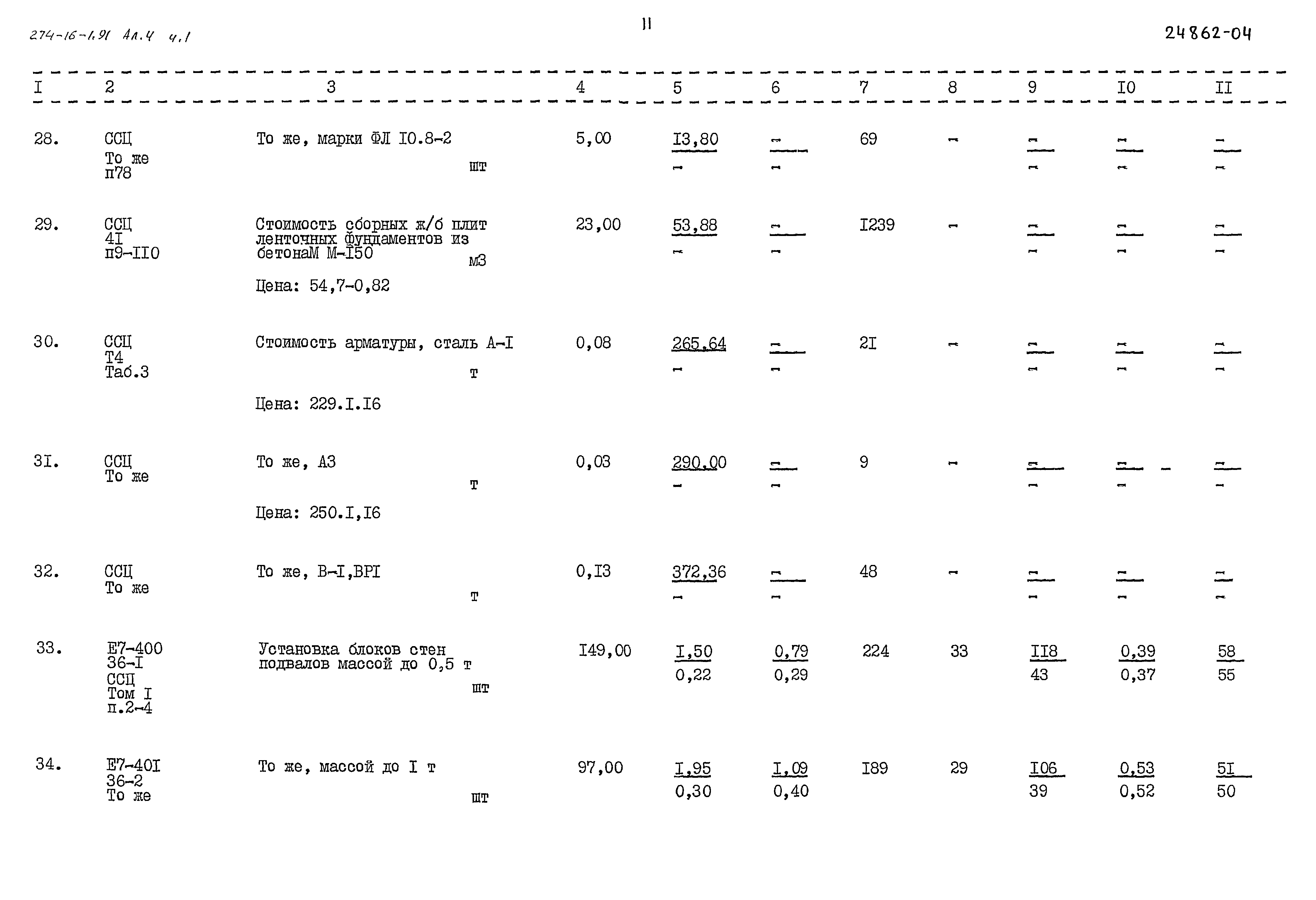 Типовой проект 274-16-1.91