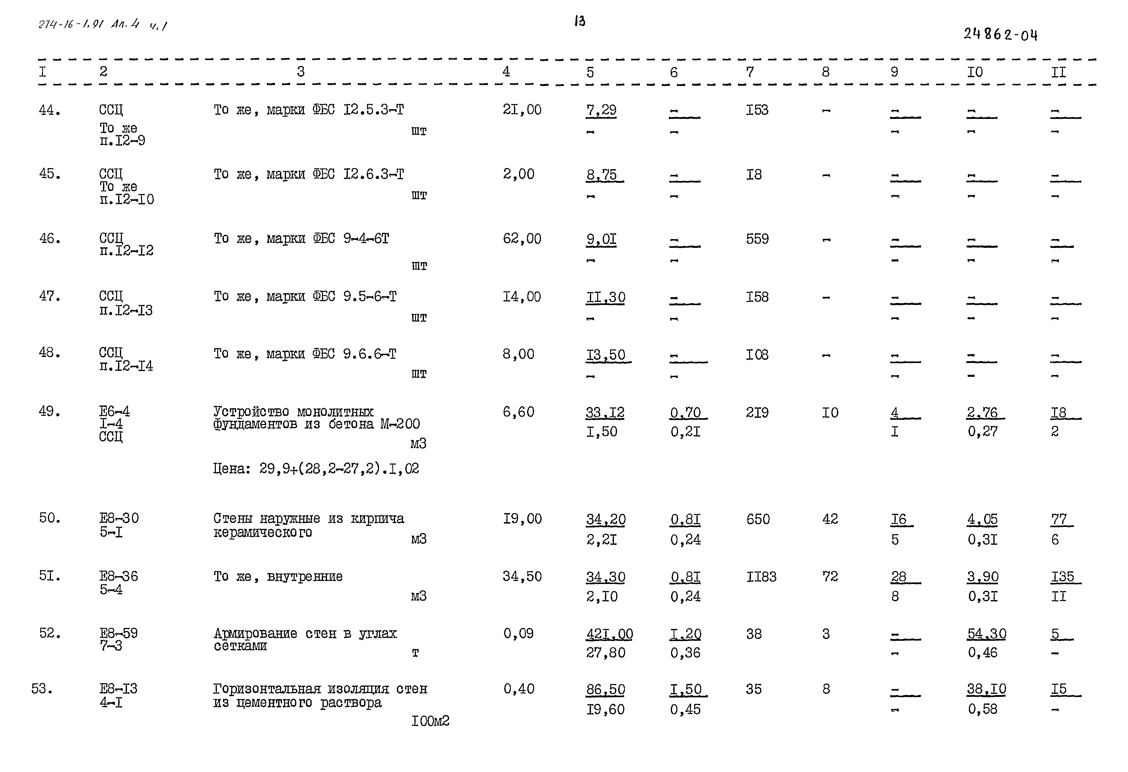 Типовой проект 274-16-1.91