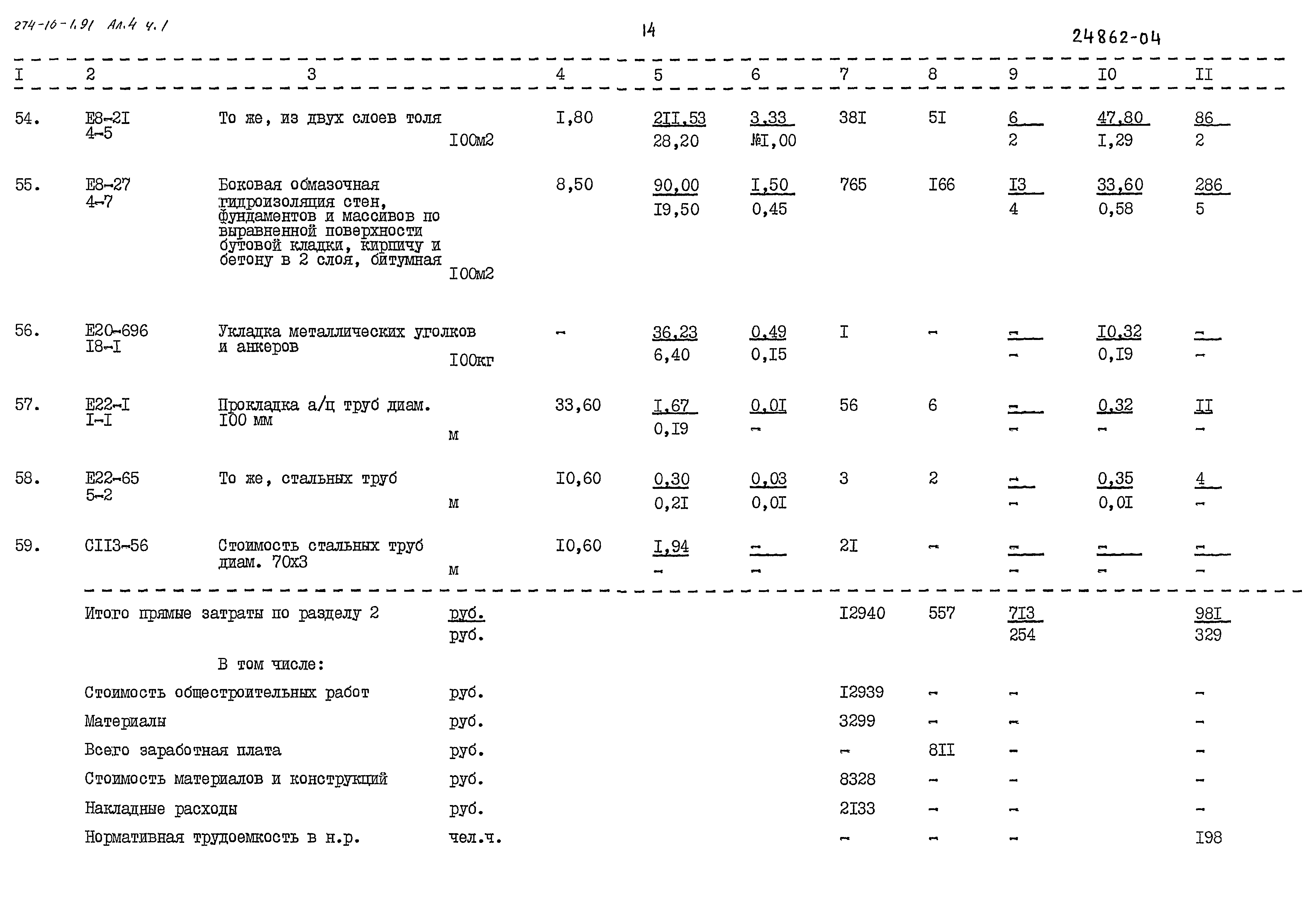 Типовой проект 274-16-1.91