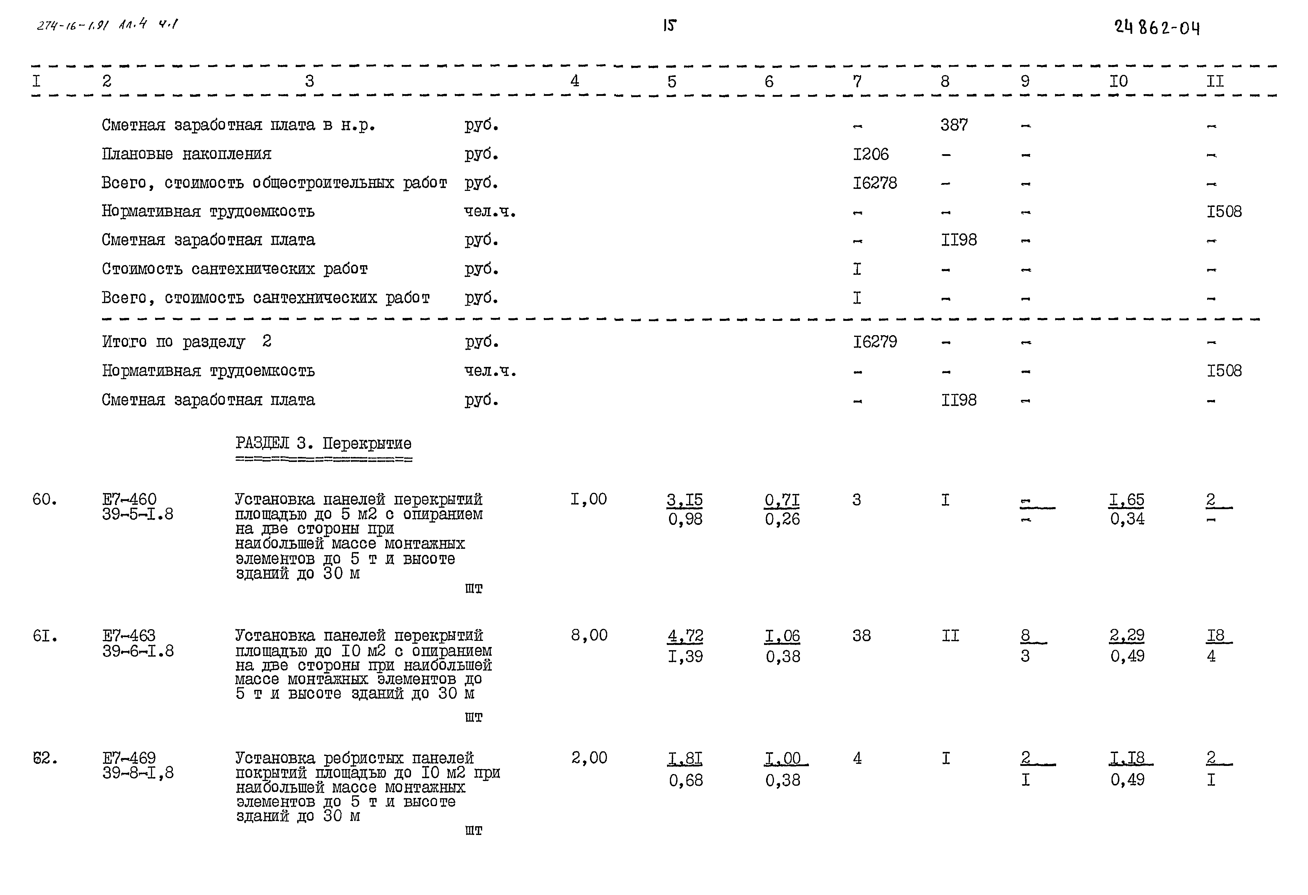 Типовой проект 274-16-1.91