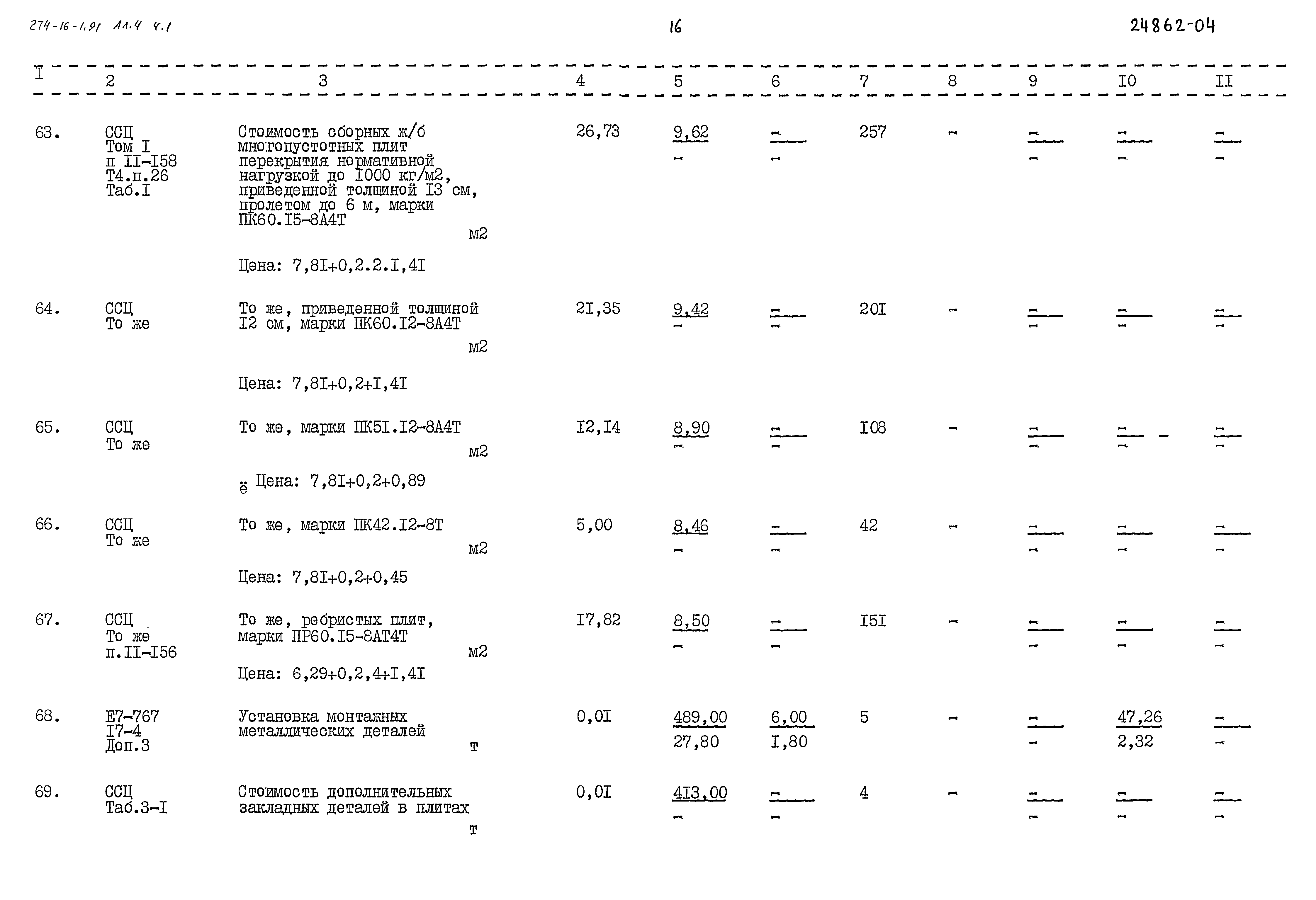 Типовой проект 274-16-1.91