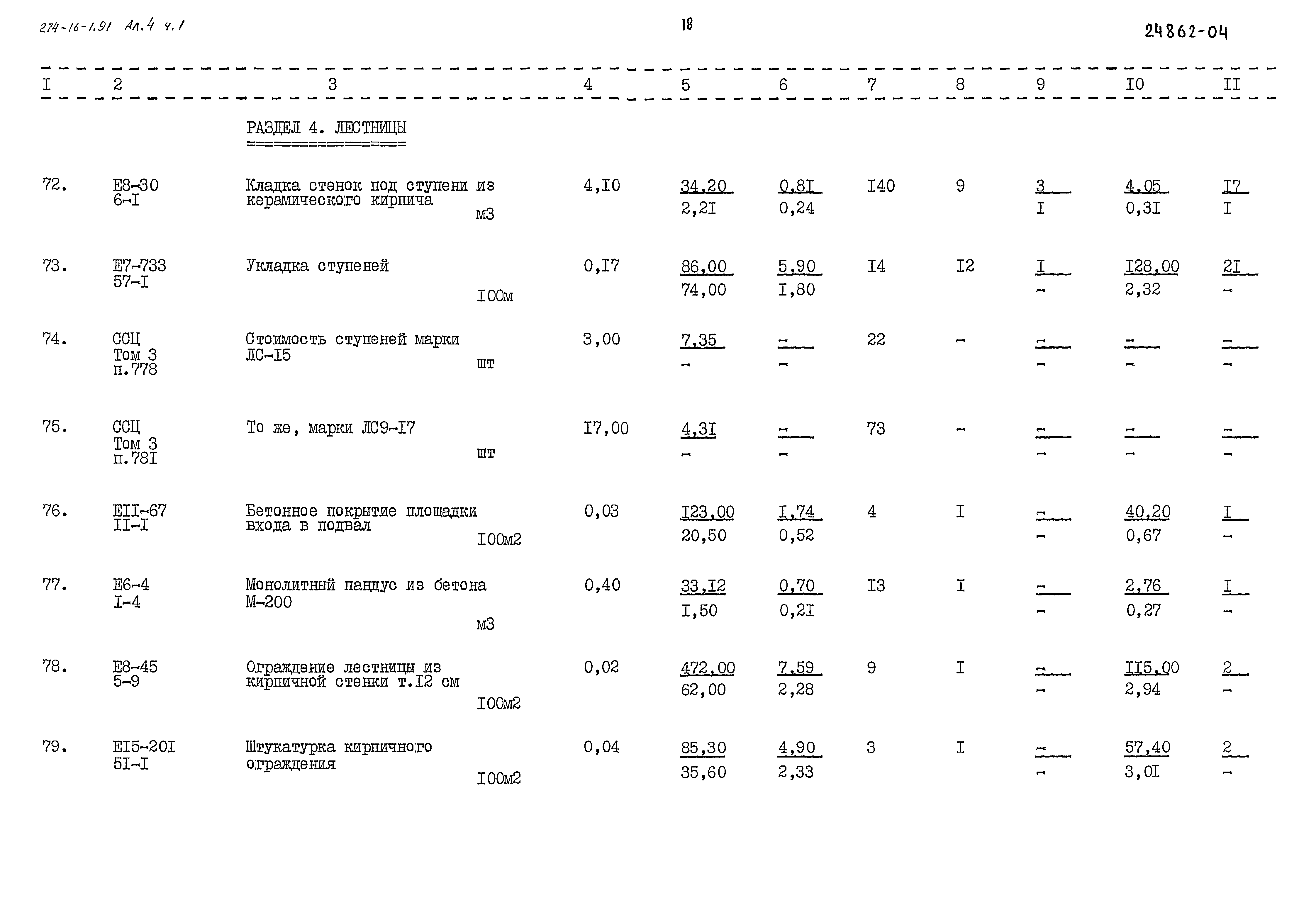 Типовой проект 274-16-1.91