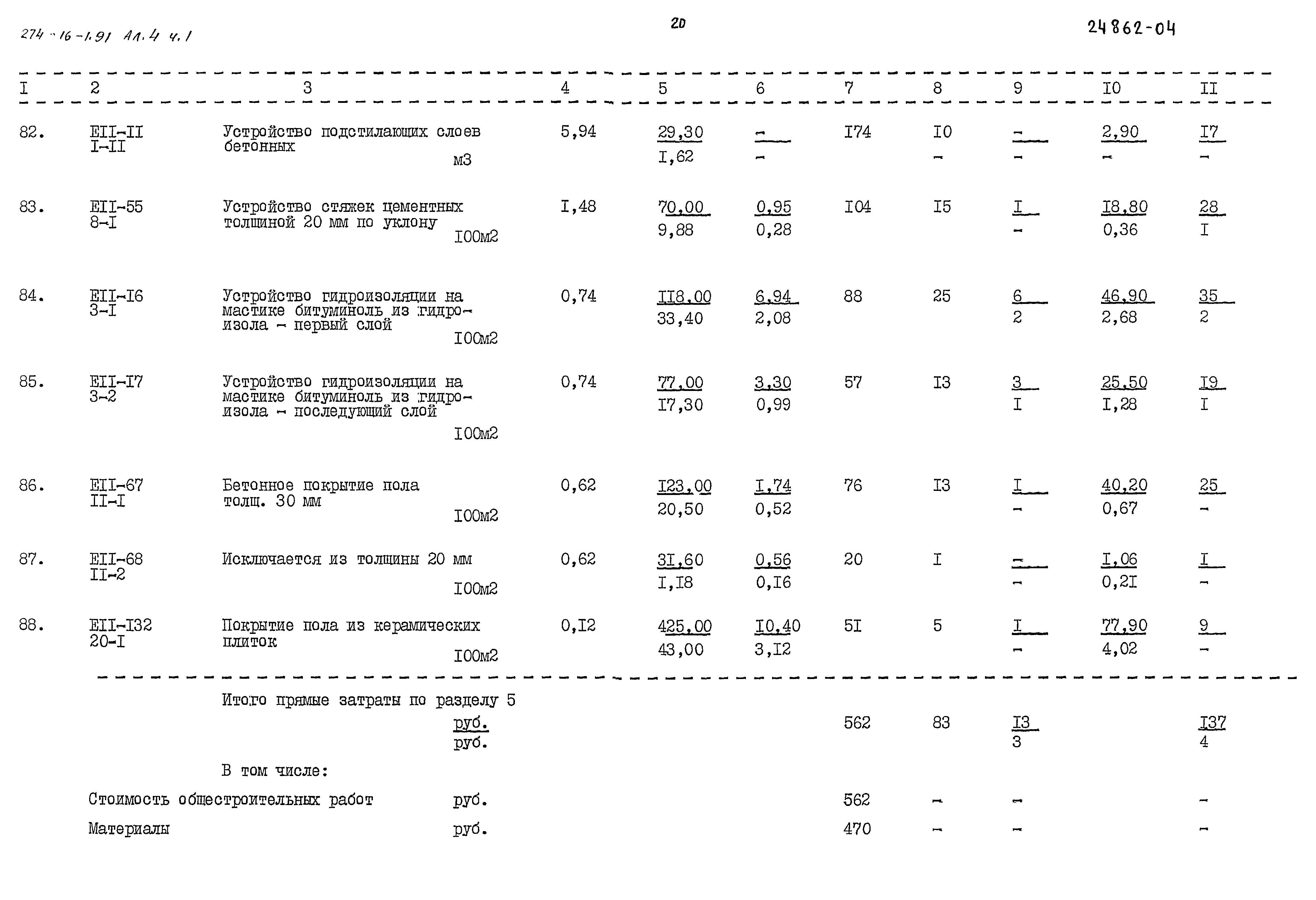 Типовой проект 274-16-1.91