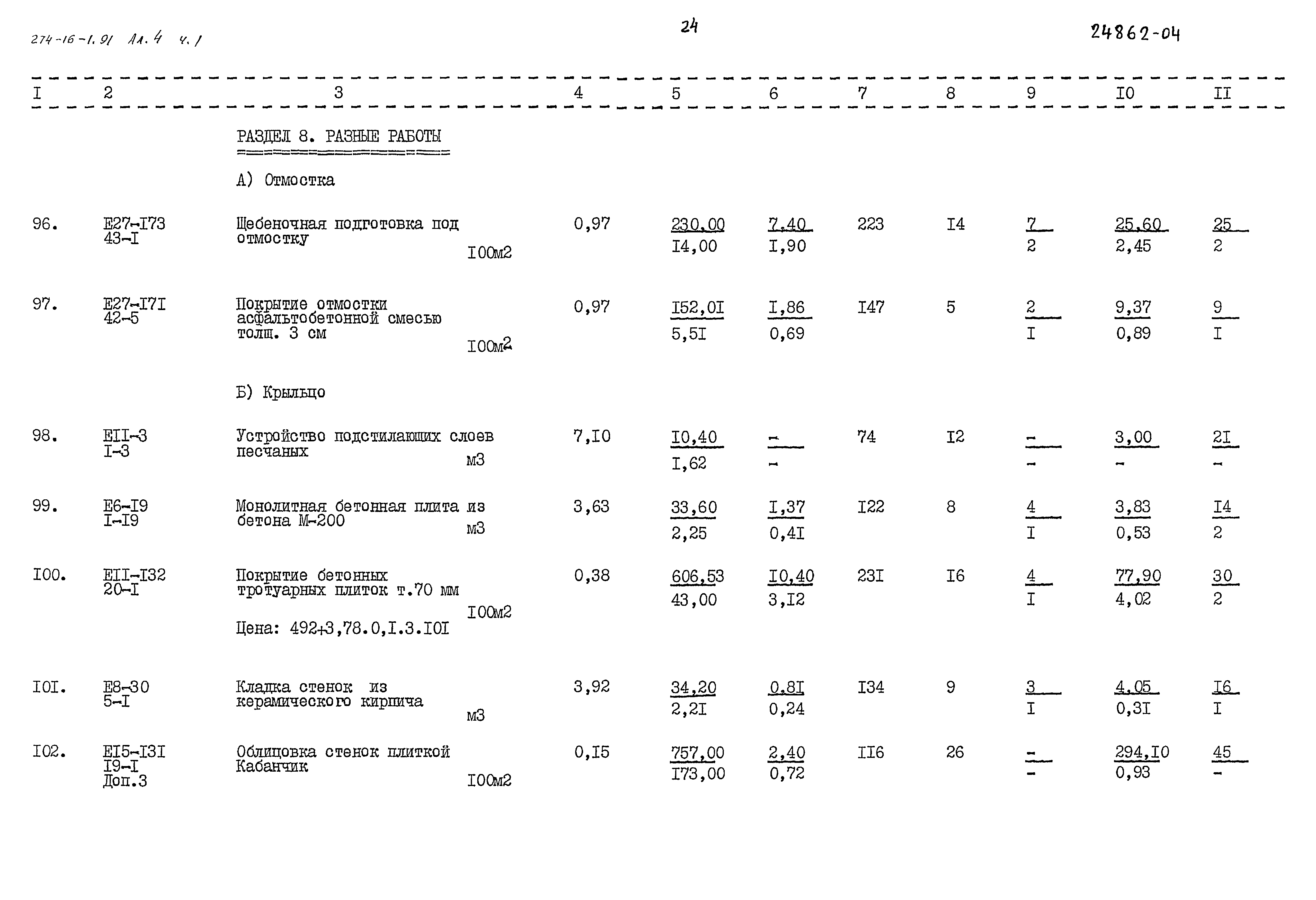 Типовой проект 274-16-1.91