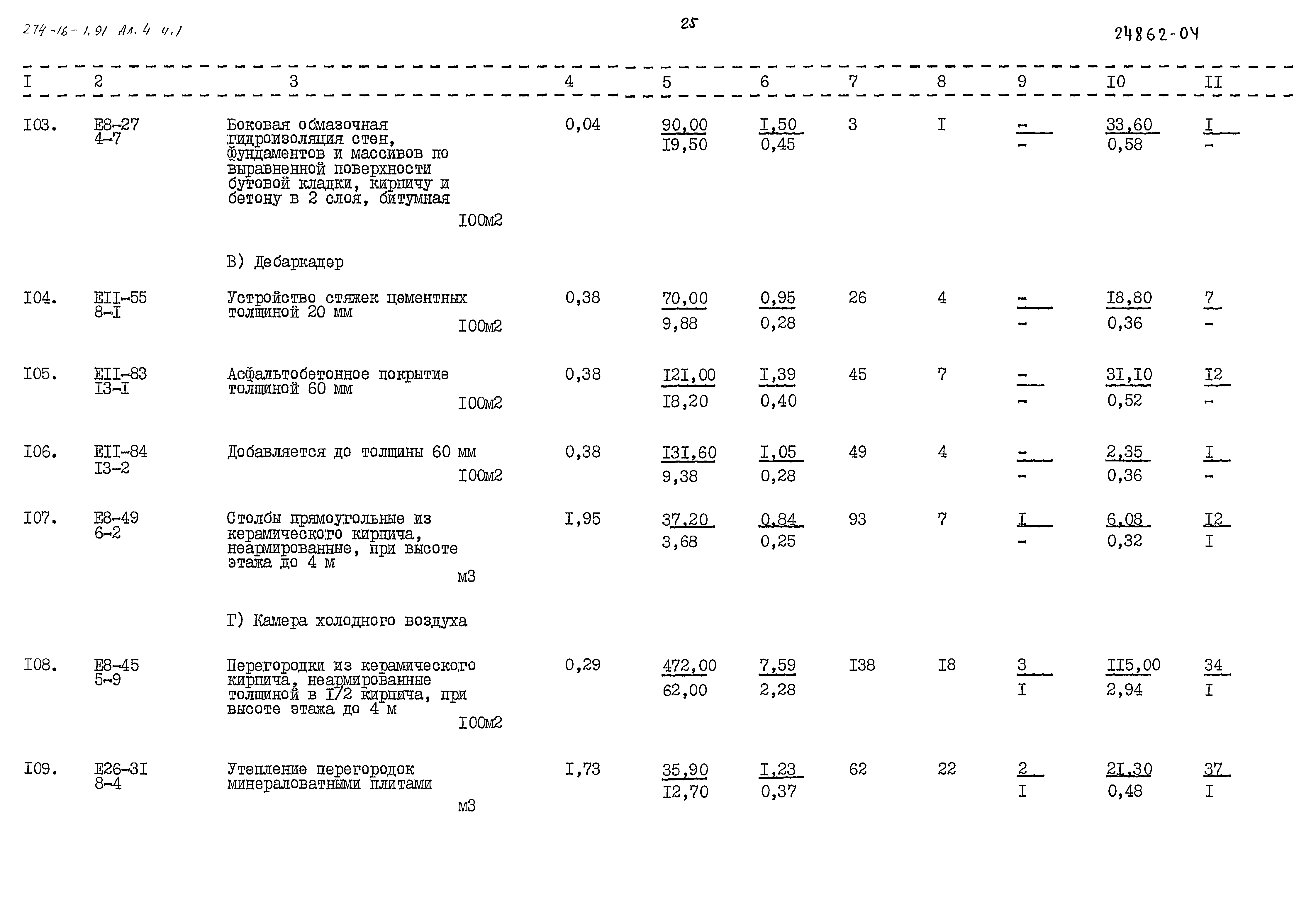 Типовой проект 274-16-1.91