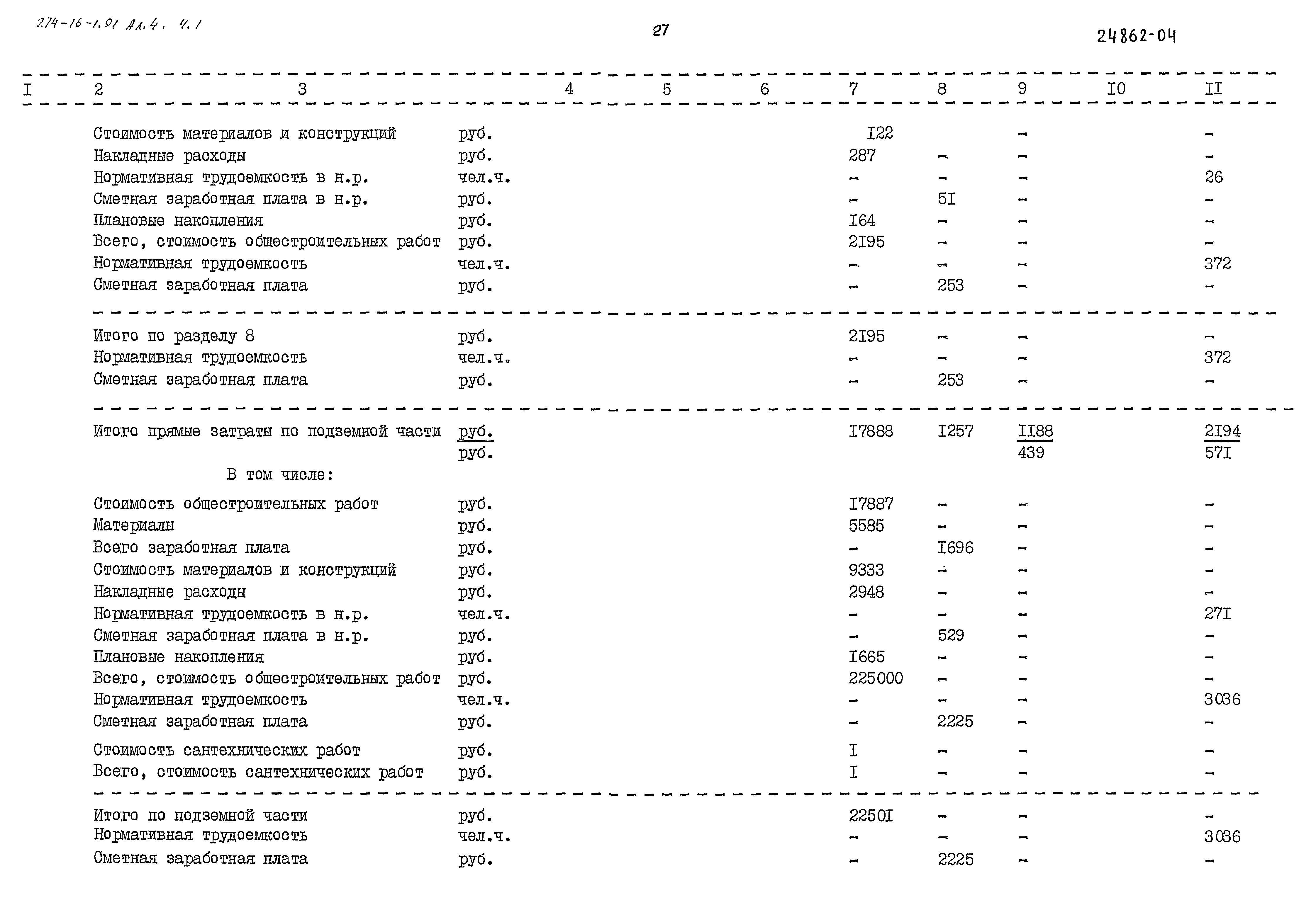 Типовой проект 274-16-1.91