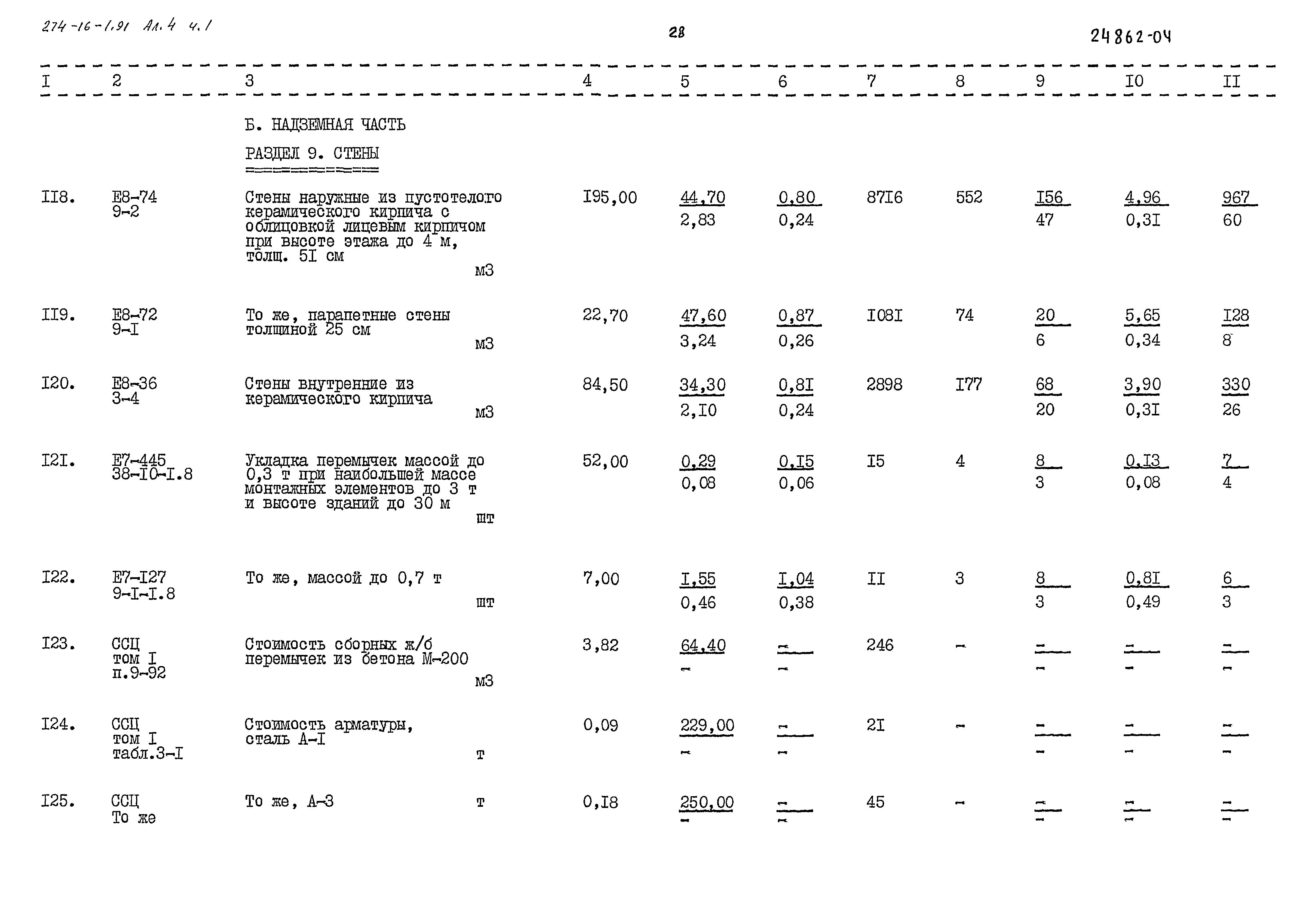 Типовой проект 274-16-1.91