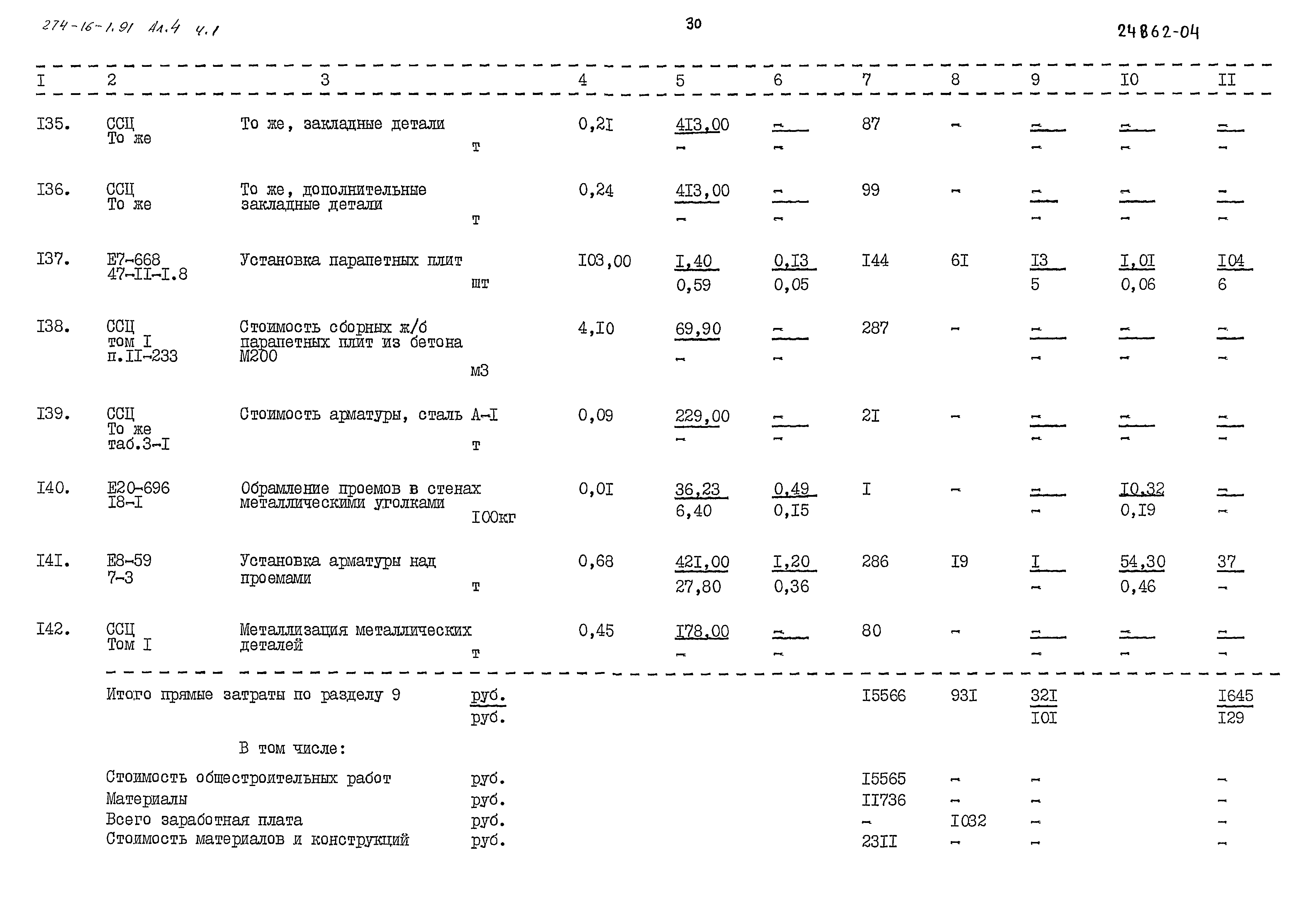 Типовой проект 274-16-1.91