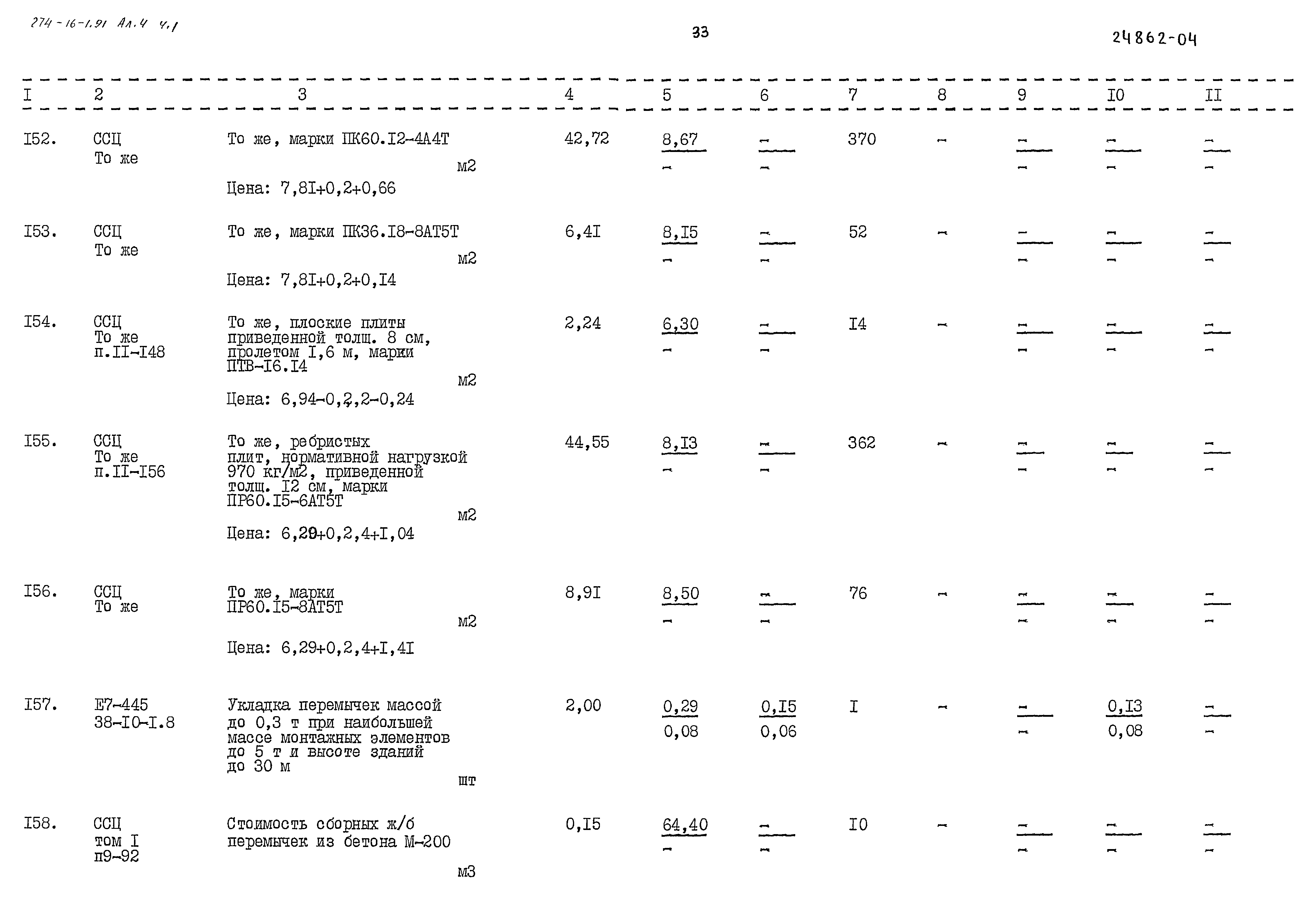 Типовой проект 274-16-1.91
