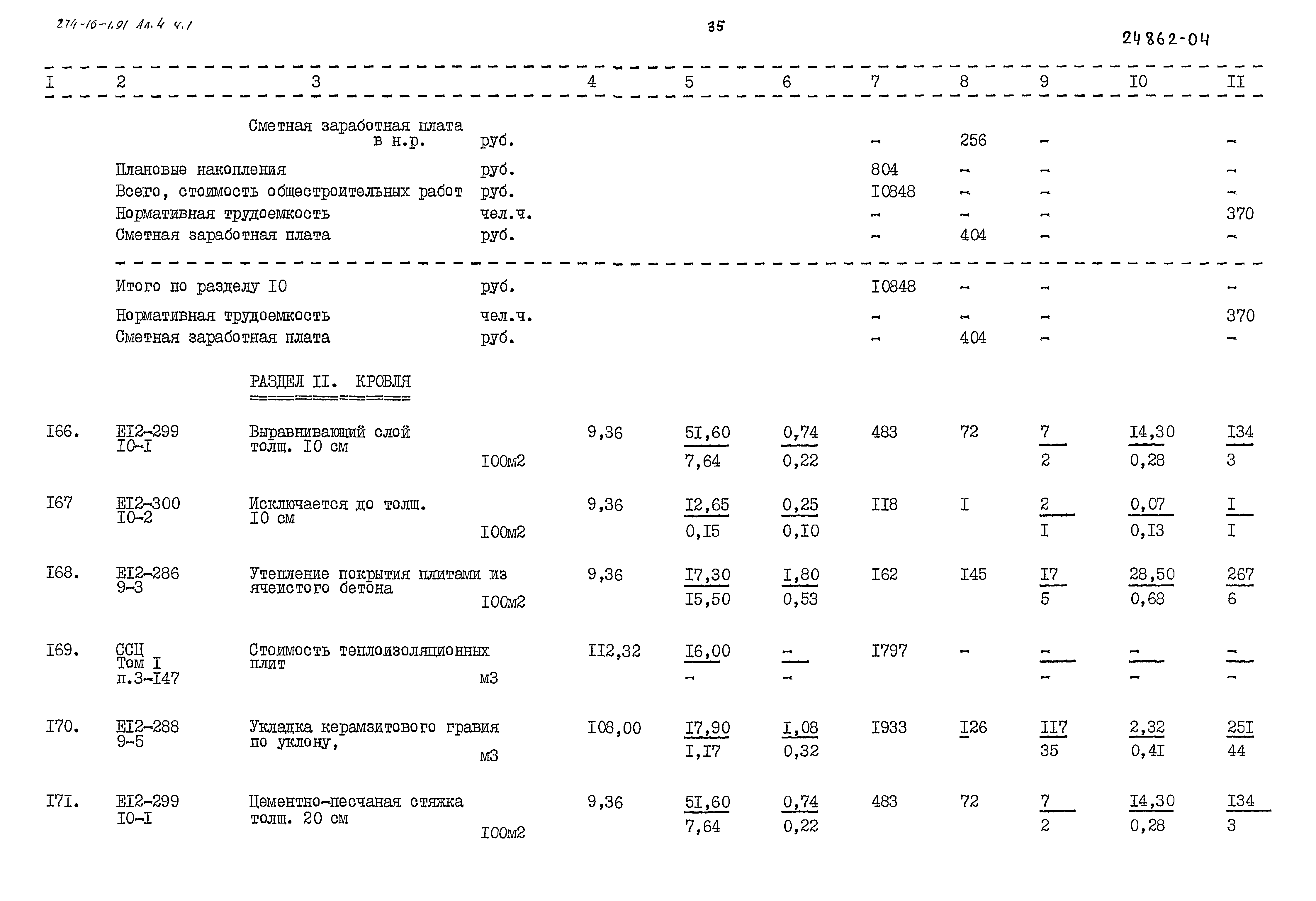 Типовой проект 274-16-1.91