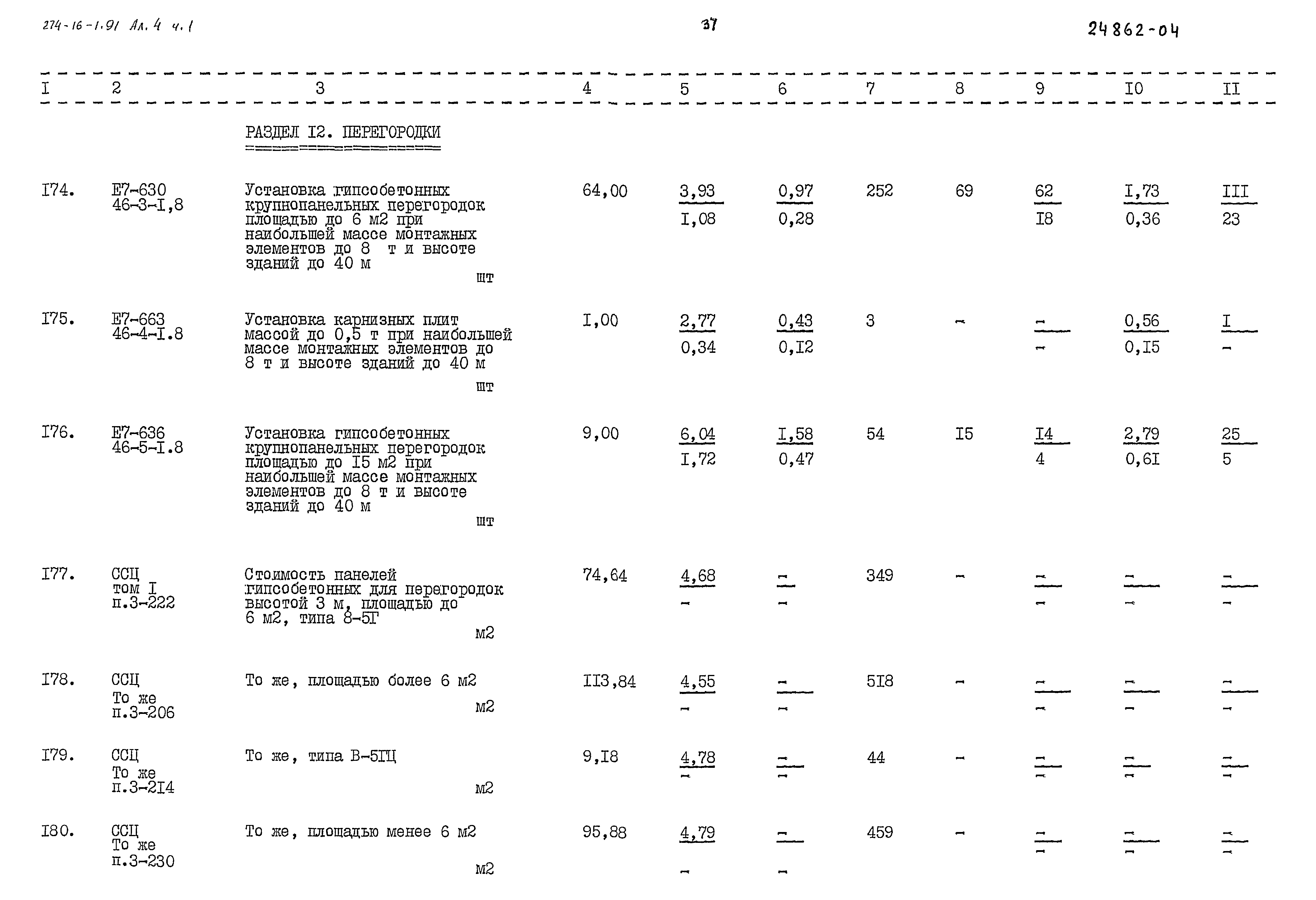 Типовой проект 274-16-1.91