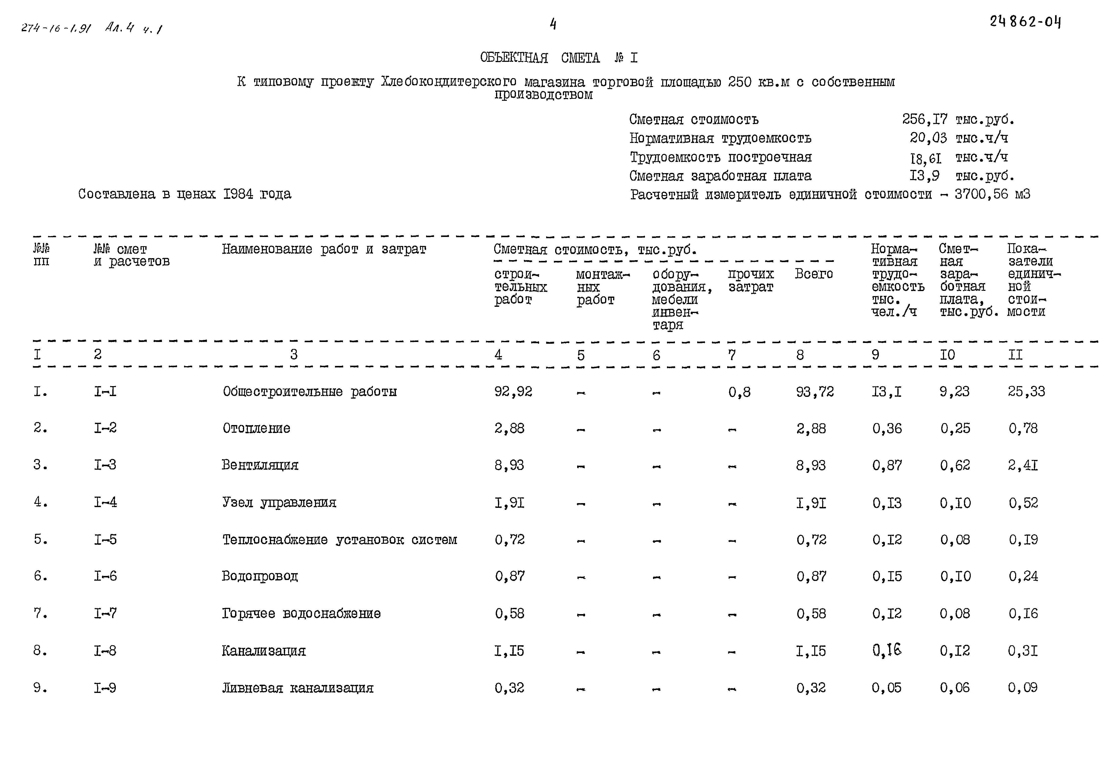 Типовой проект 274-16-1.91