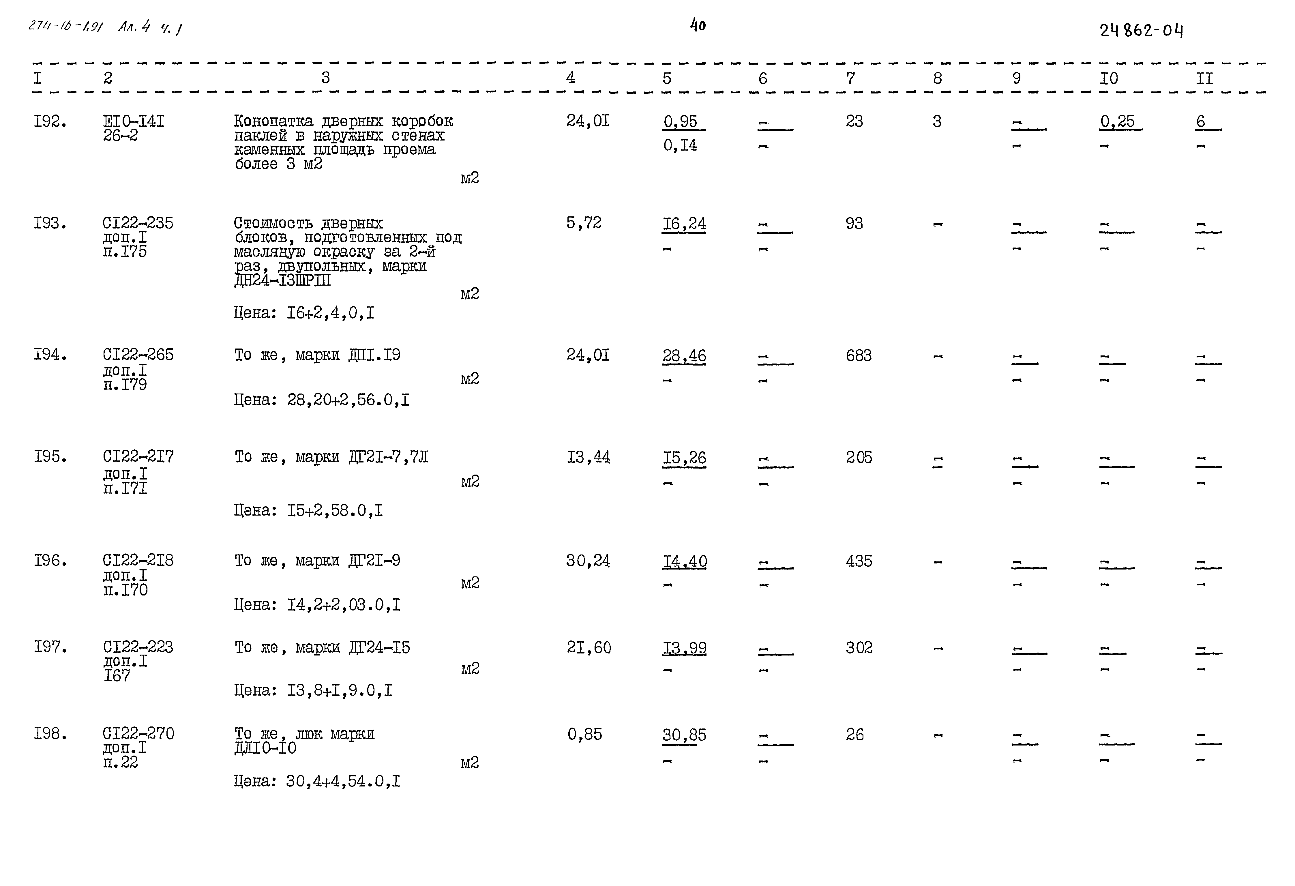 Типовой проект 274-16-1.91