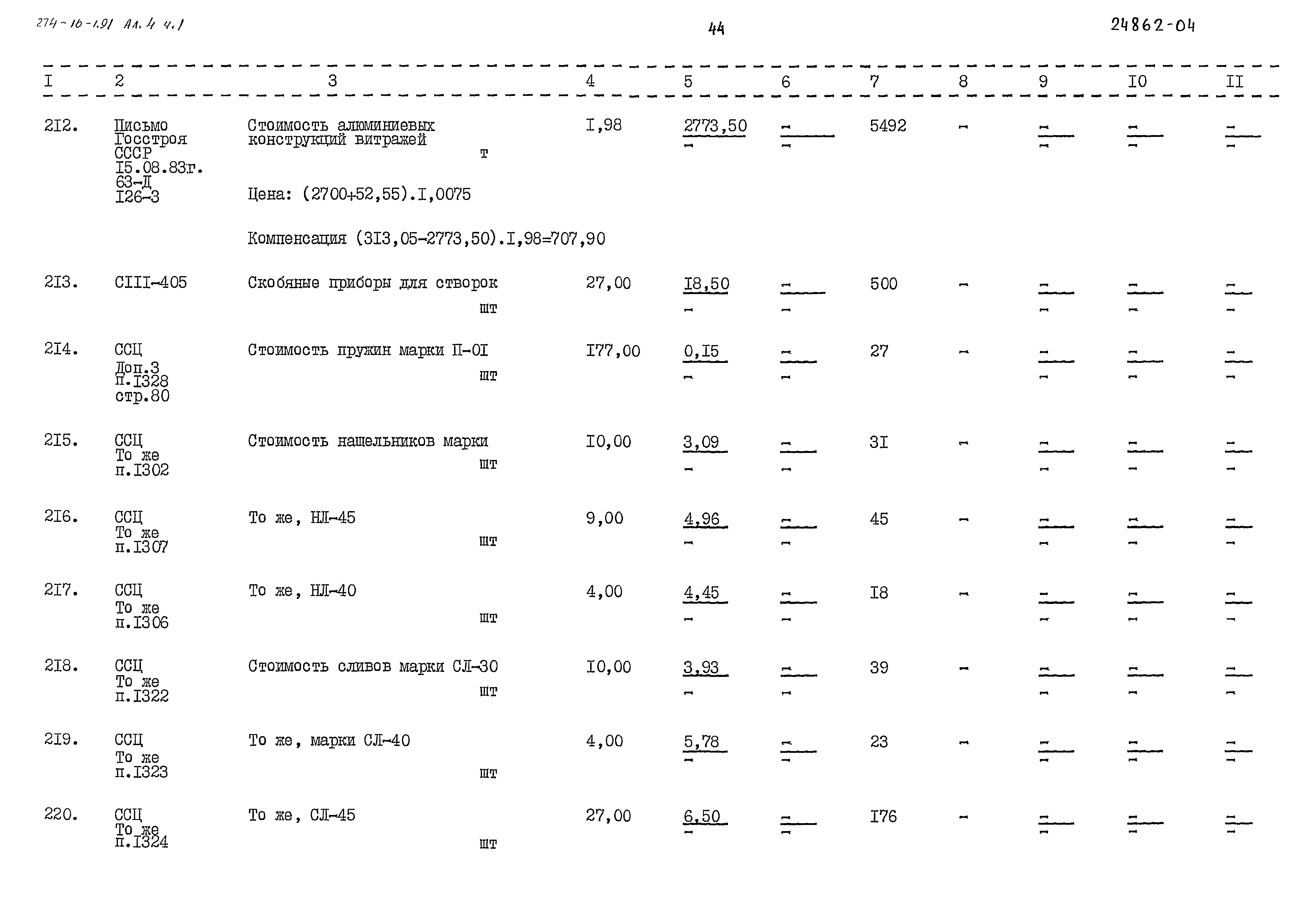 Типовой проект 274-16-1.91