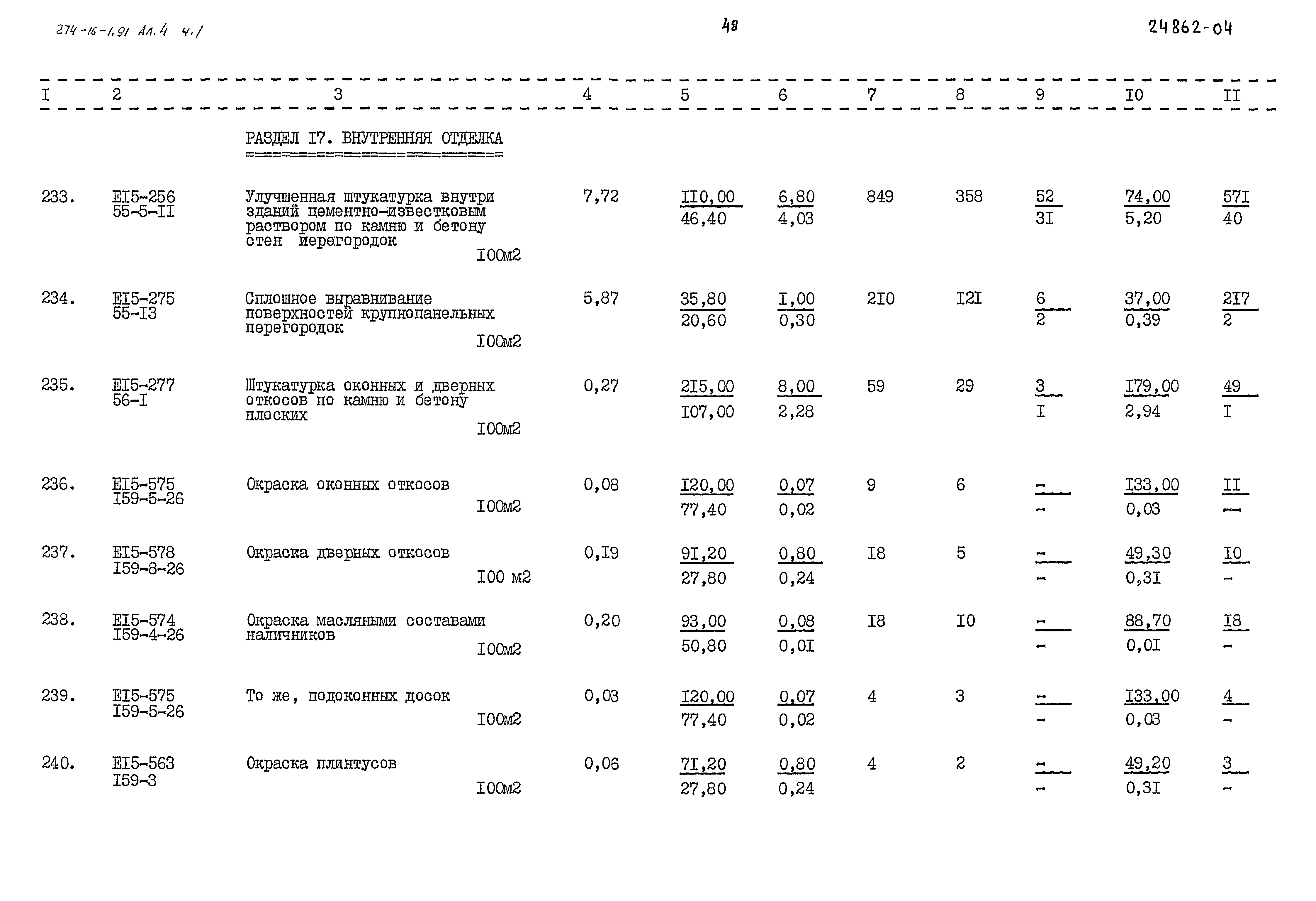Типовой проект 274-16-1.91