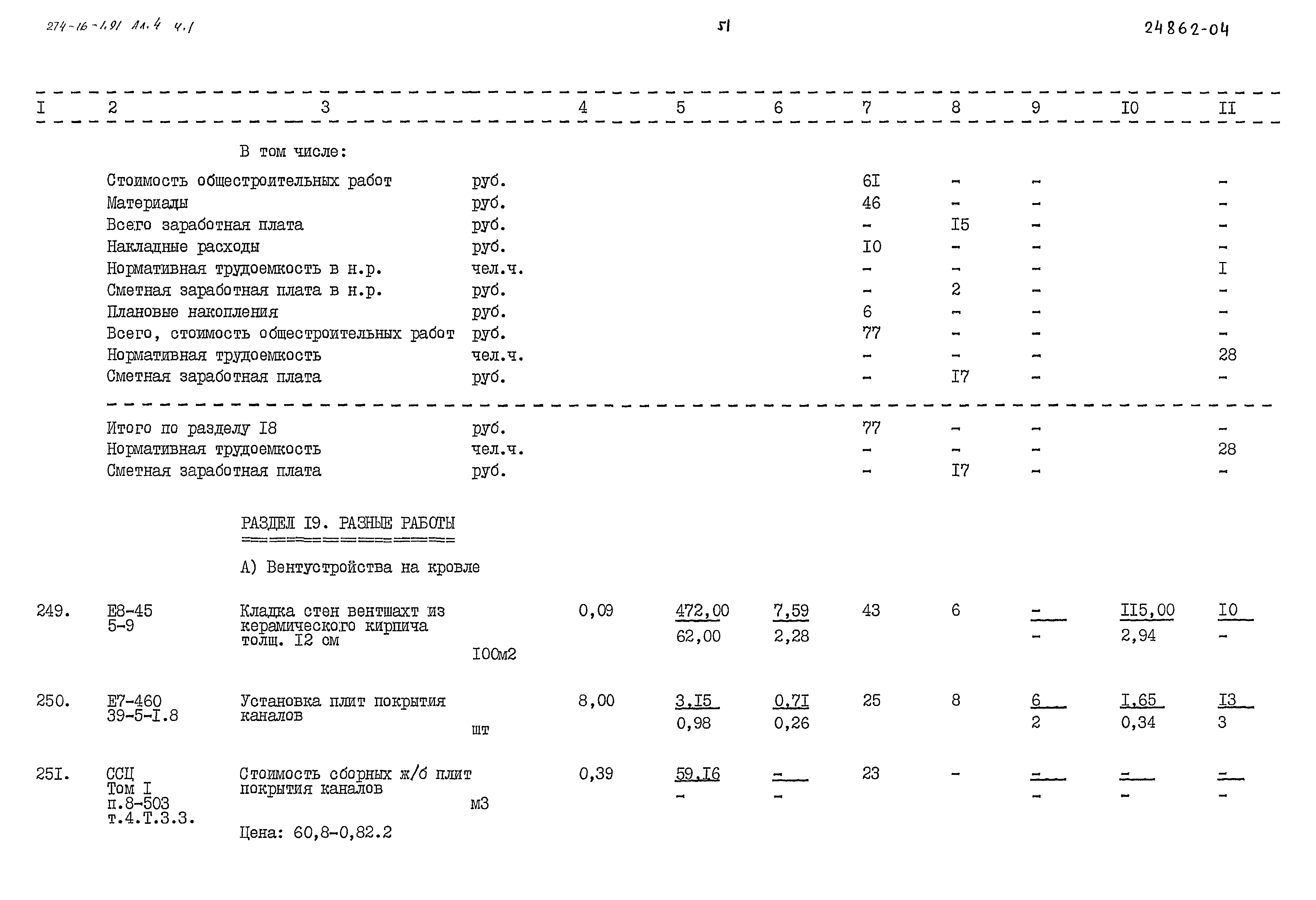 Типовой проект 274-16-1.91